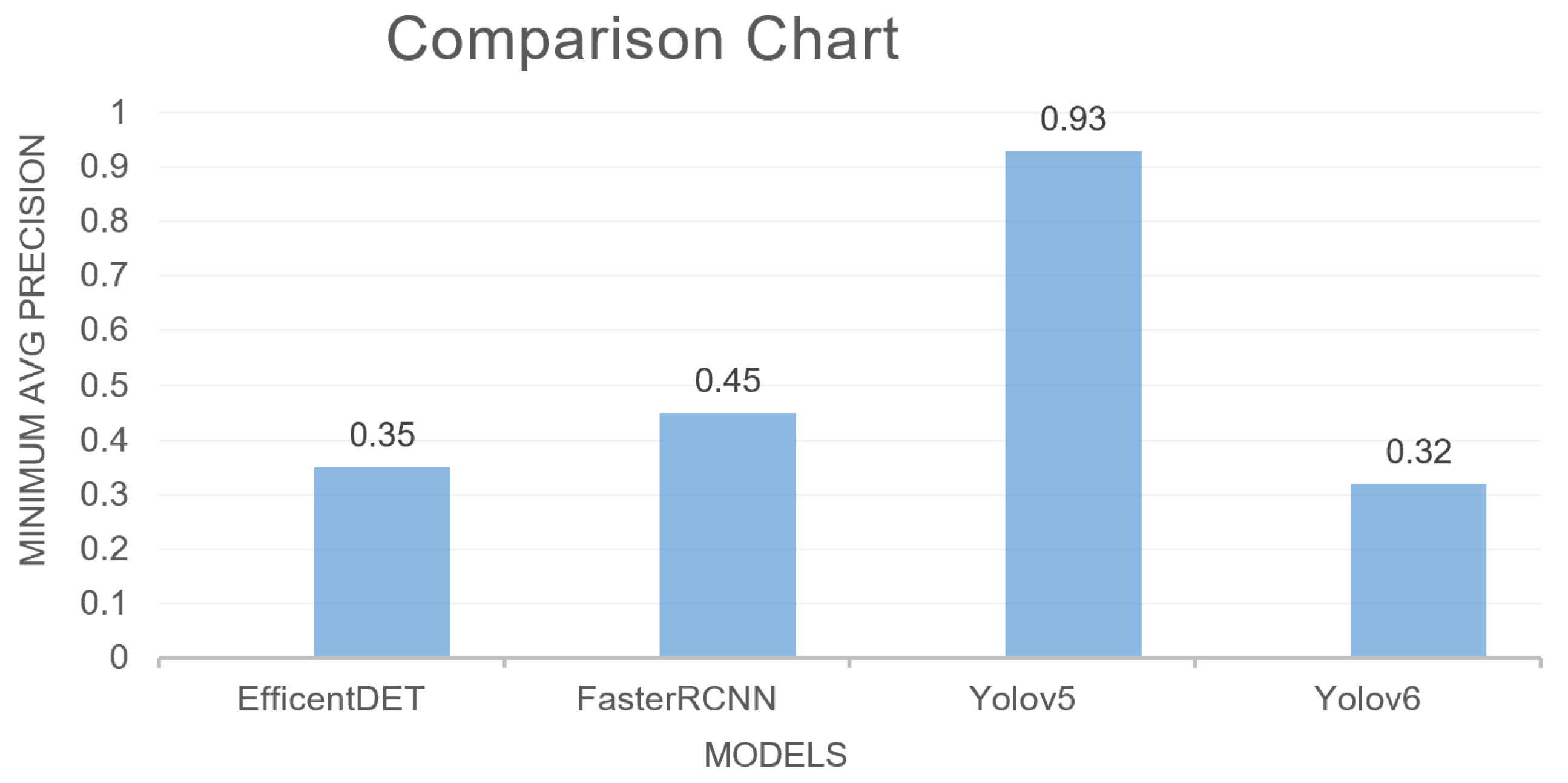 Agriculture 13 00510 g032