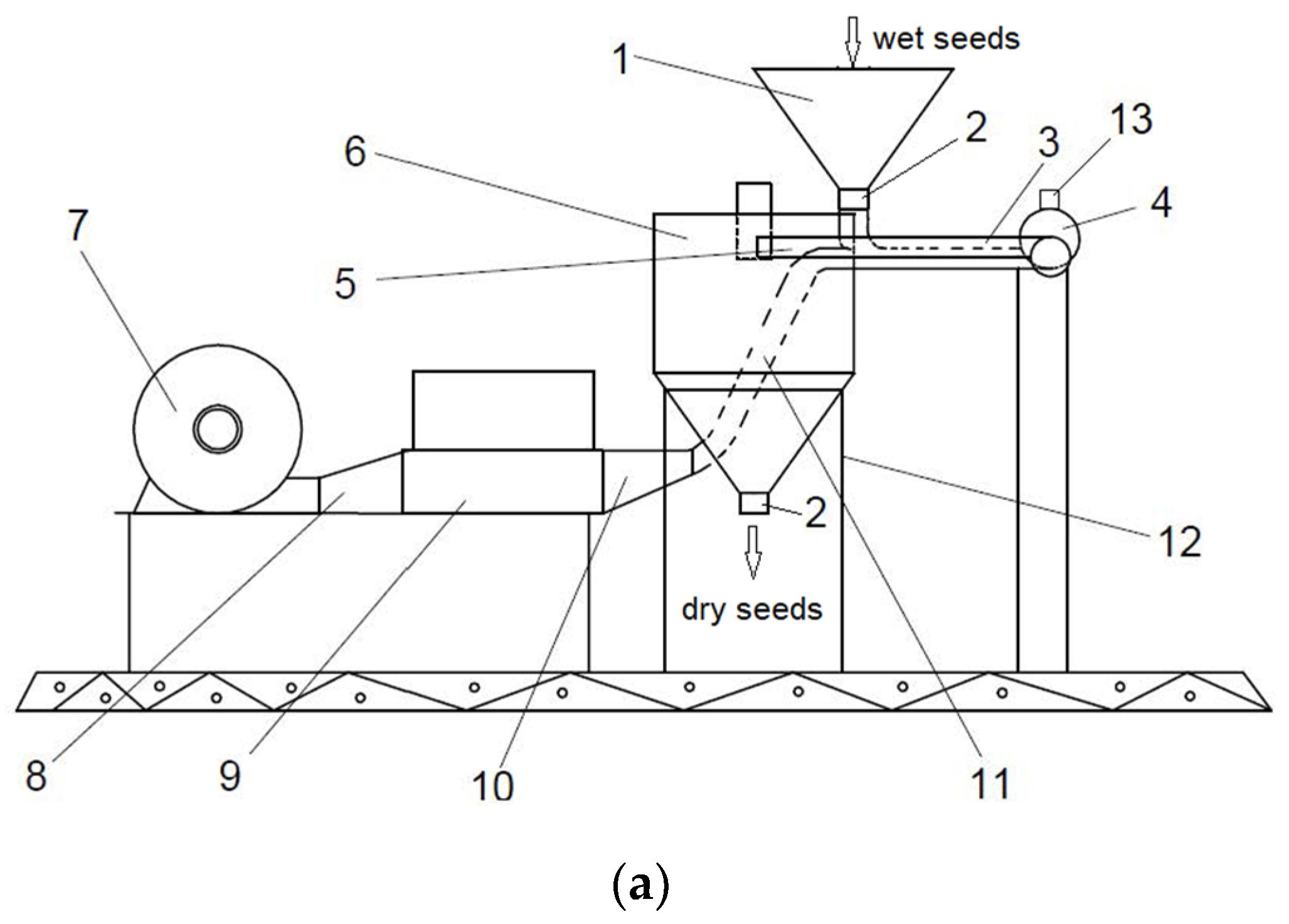 Agriculture 13 00519 g001a Agriculture 13 00519 g001a