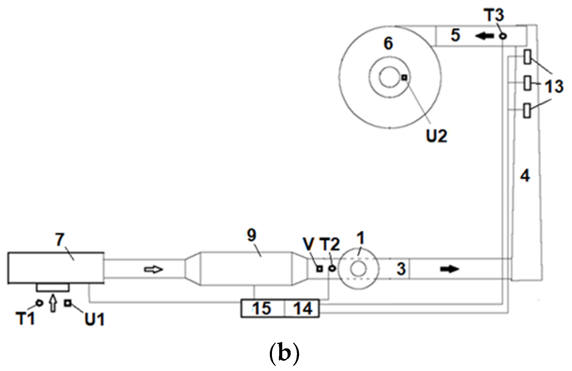 Agriculture 13 00519 g001b Agriculture 13 00519 g001b