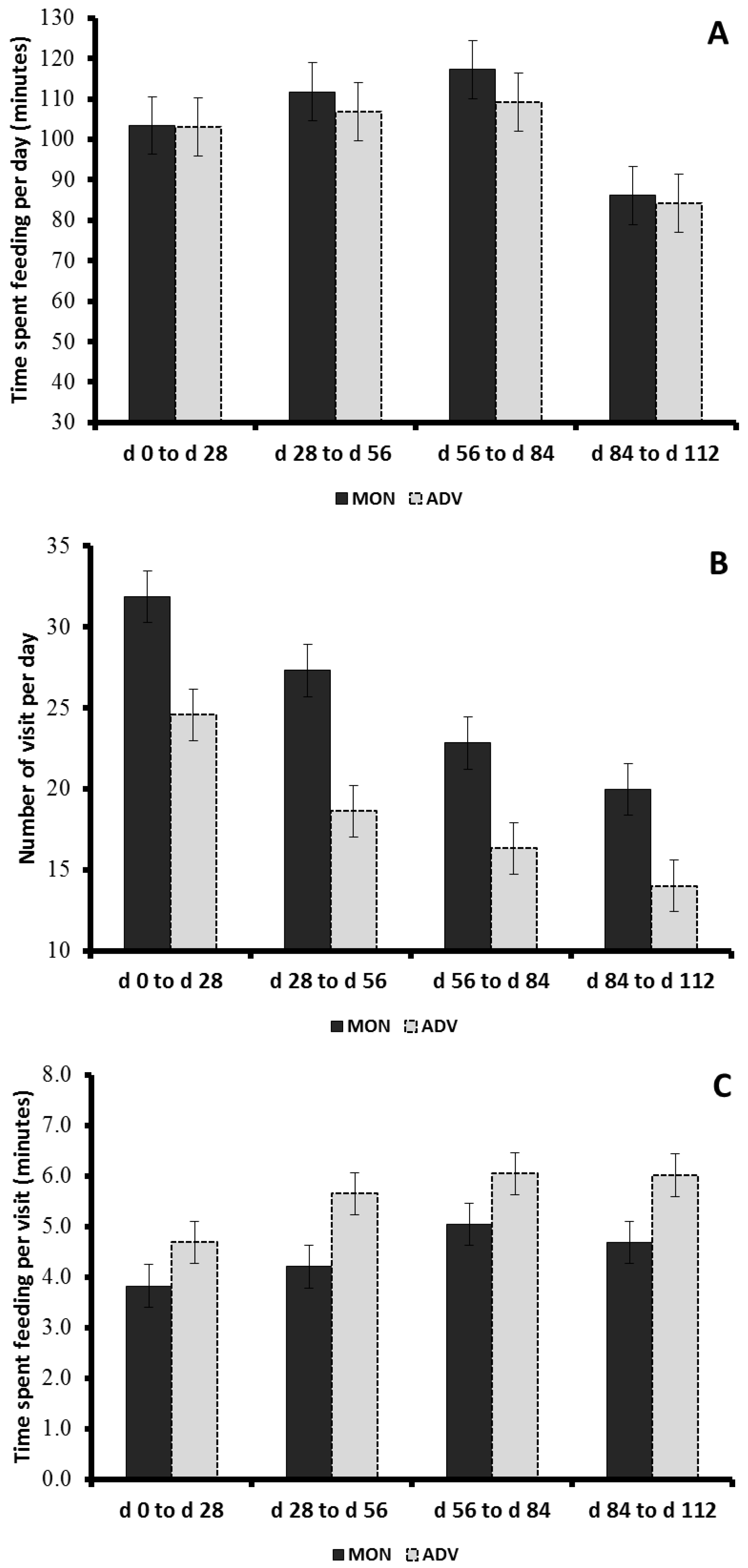 Agriculture 13 00522 g001 Agriculture 13 00522 g001