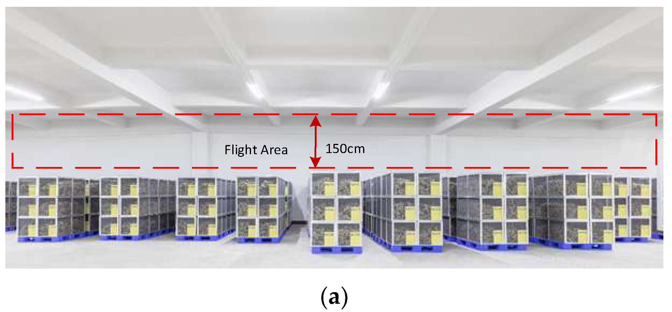 Agriculture 13 00528 g003a