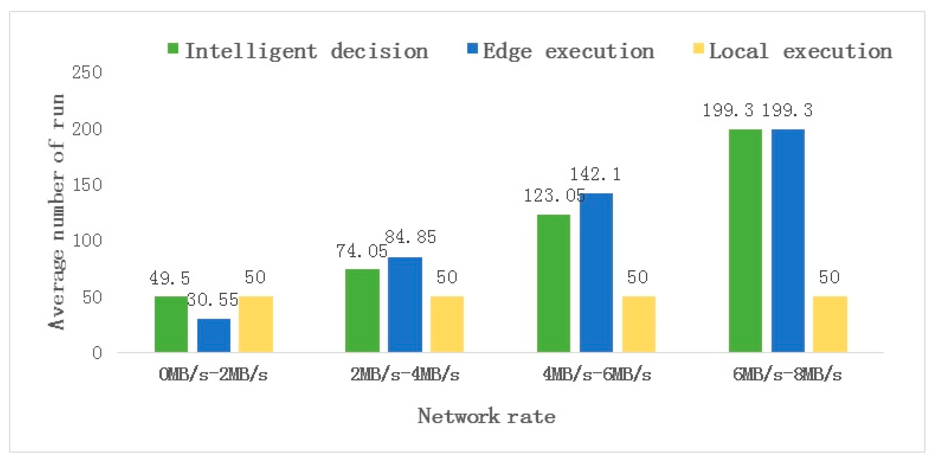 Agriculture 13 00534 g008