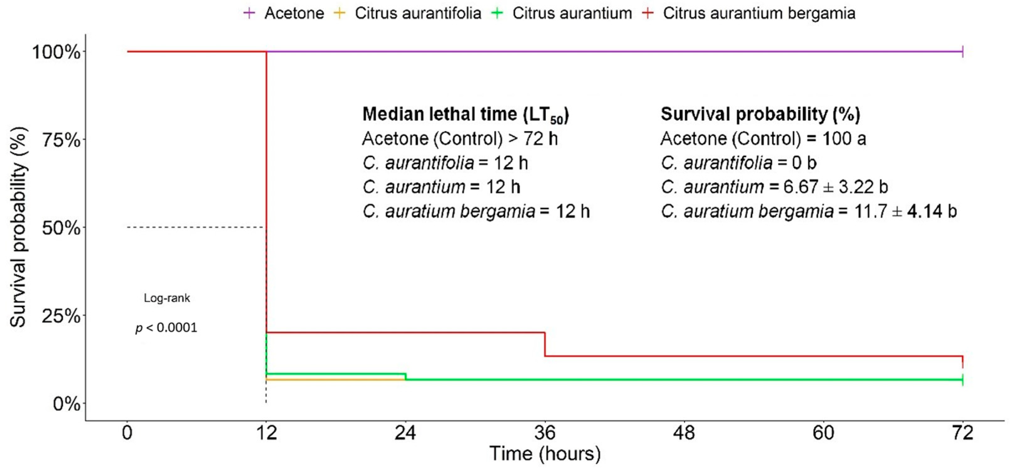 Agriculture 13 00538 g001