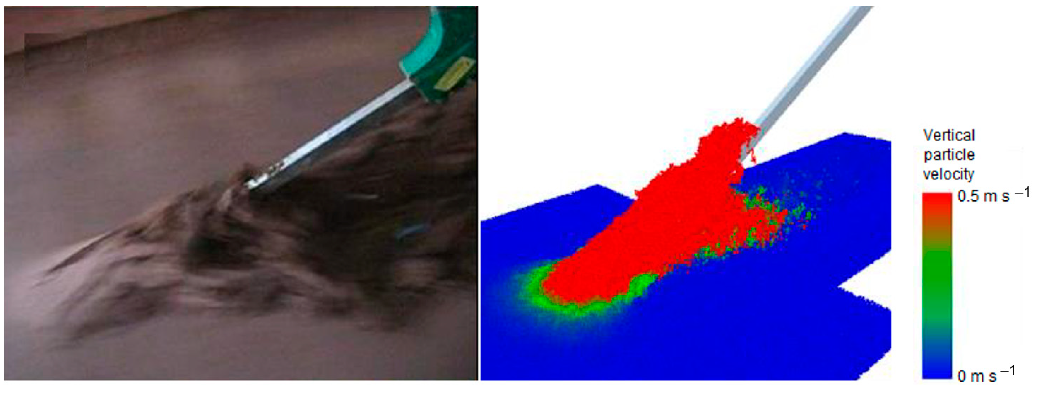 Agriculture 13 00541 g001