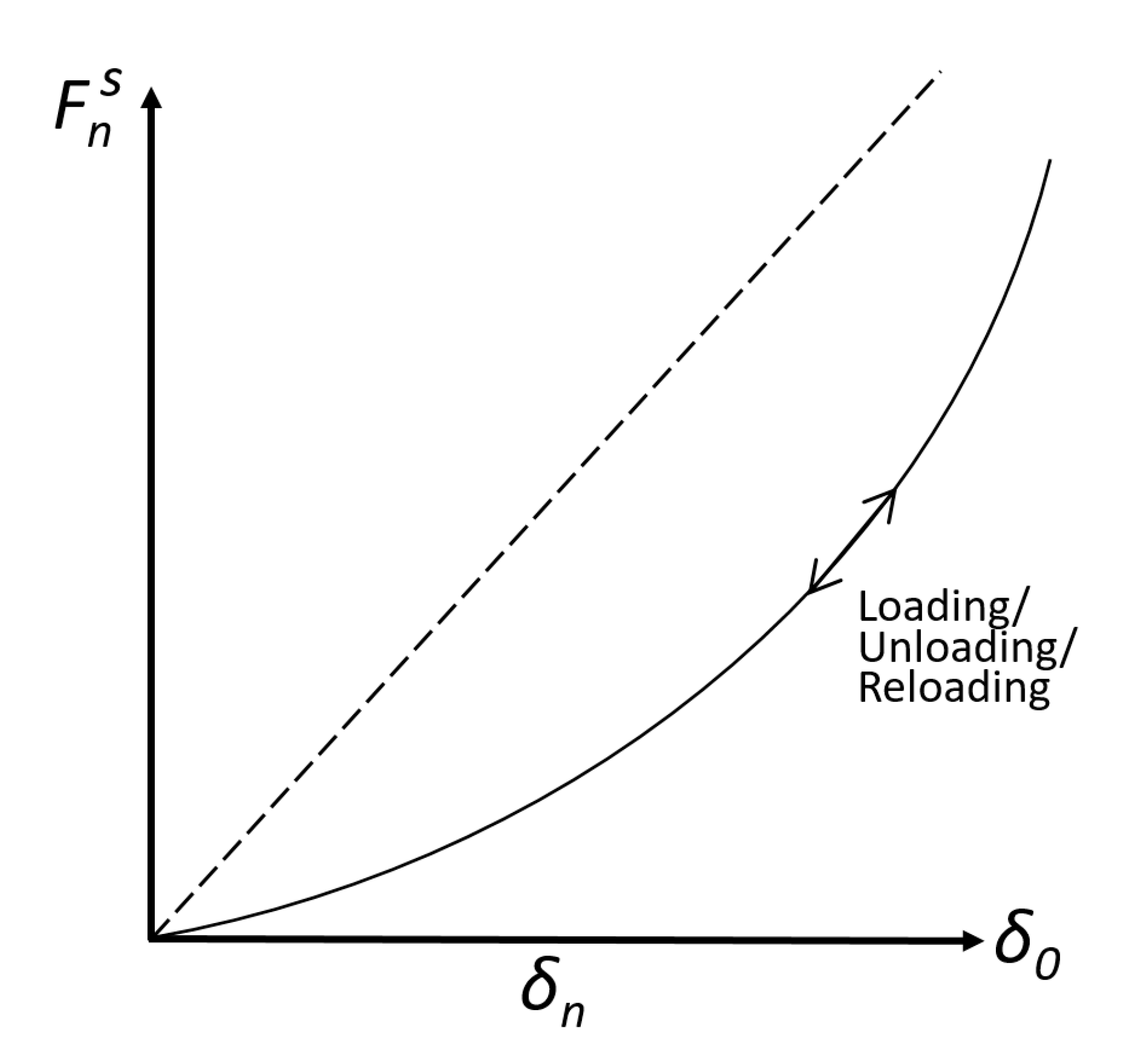Agriculture 13 00541 g003