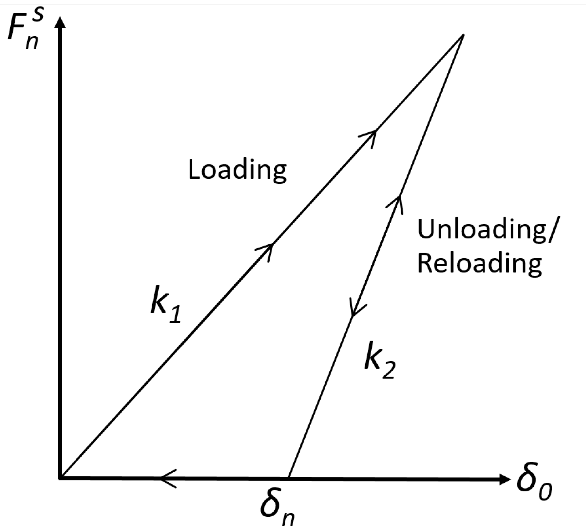 Agriculture 13 00541 g004