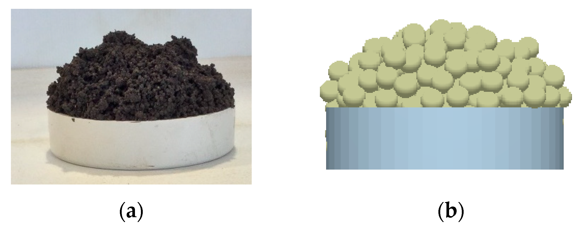 Agriculture 13 00541 g009