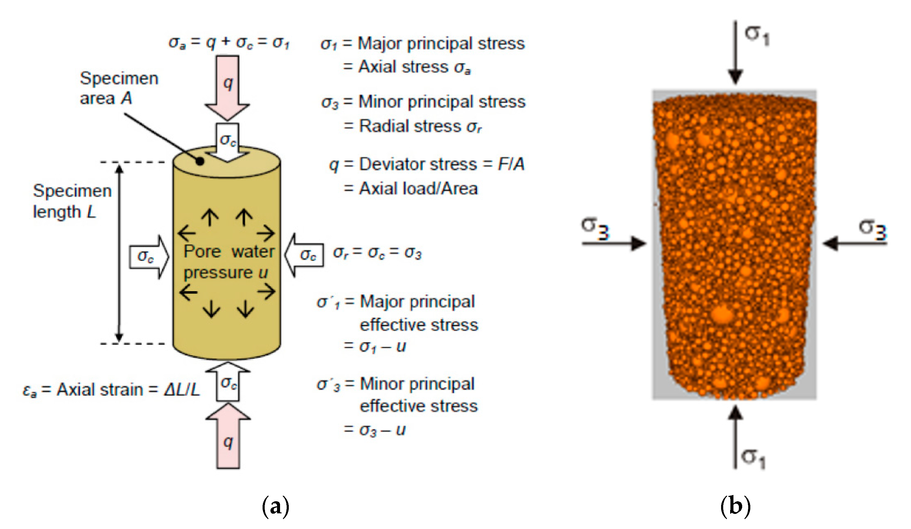 Agriculture 13 00541 g012