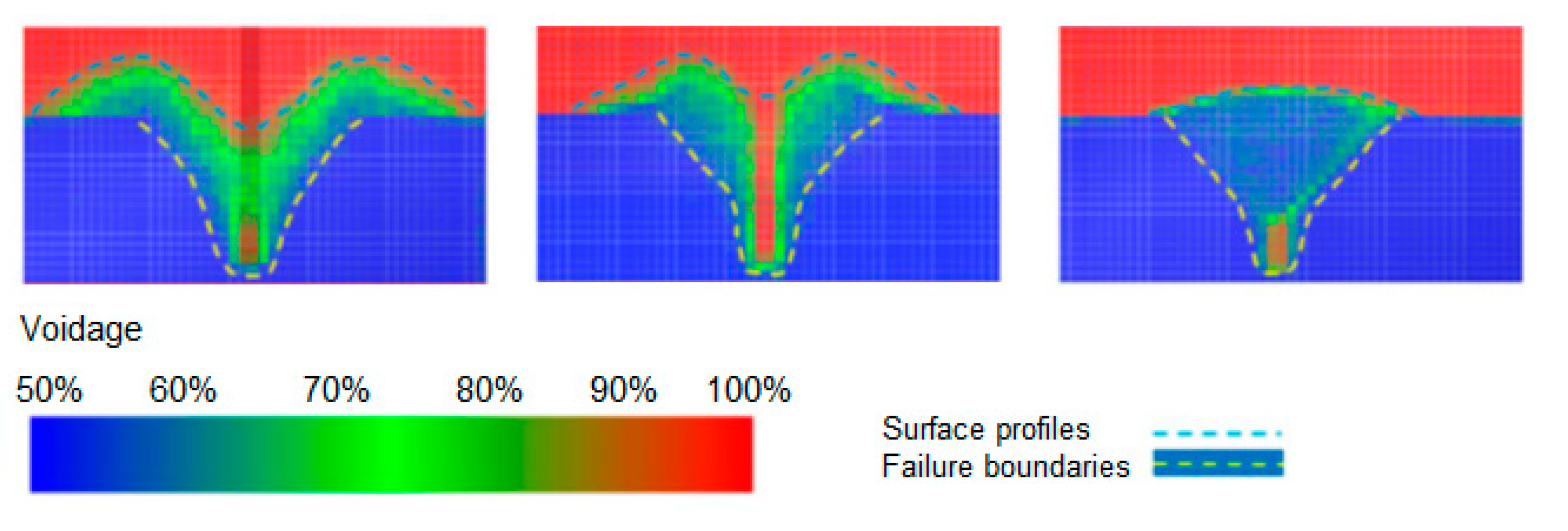 Agriculture 13 00541 g015