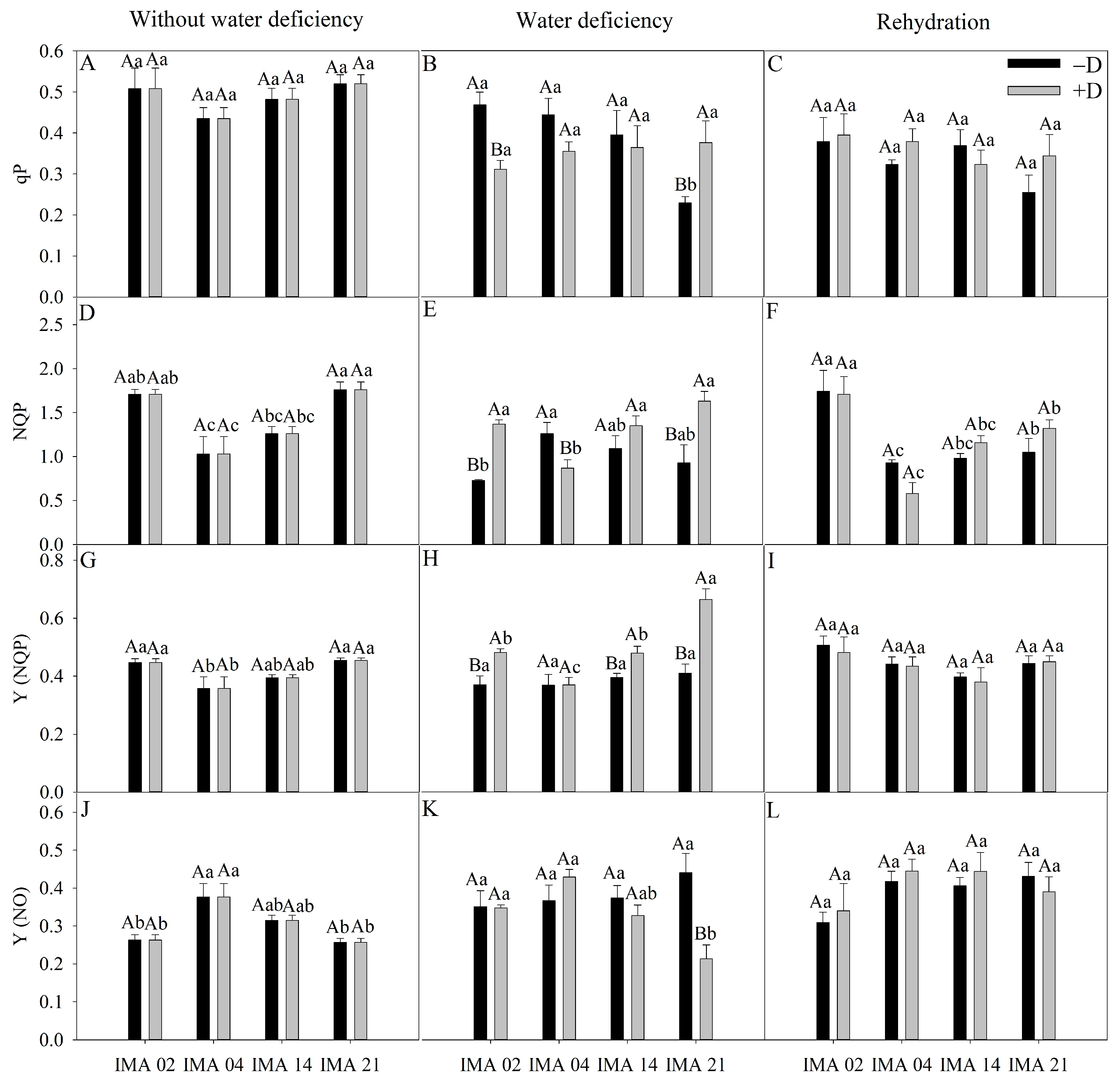 Agriculture 13 00558 g007