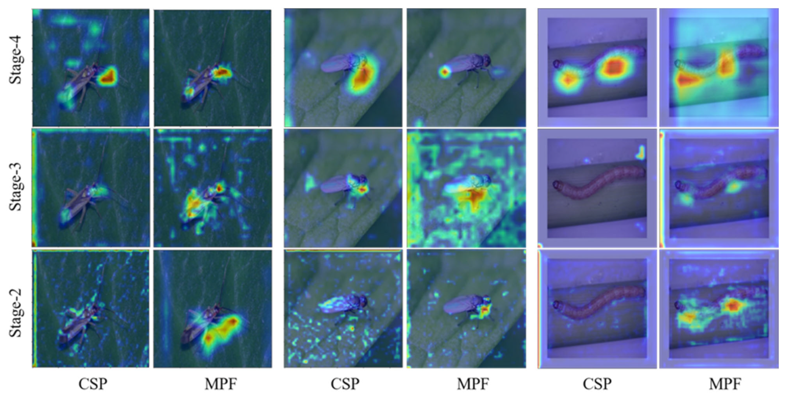 Agriculture 13 00567 g009