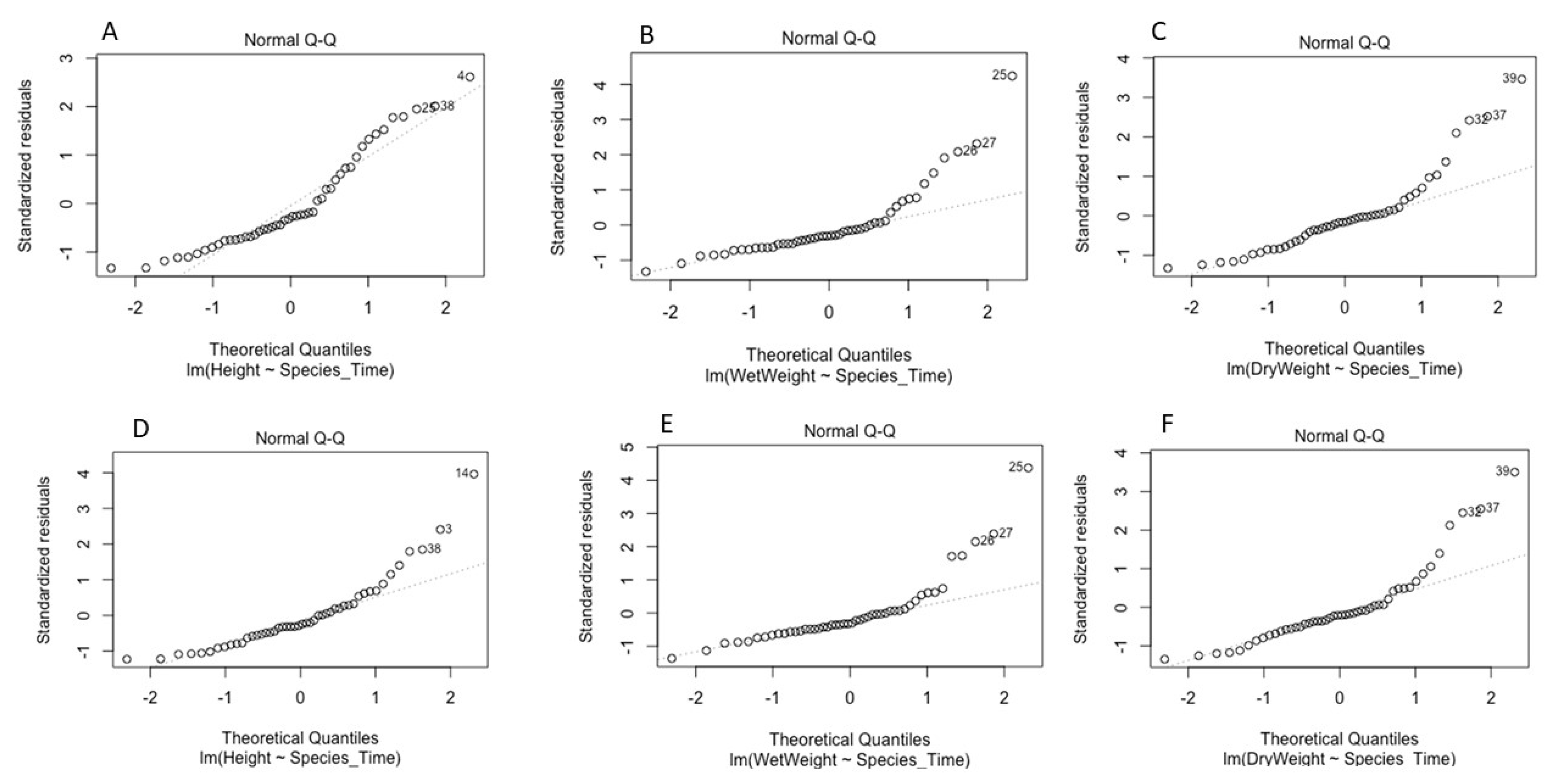 Agriculture 13 00581 g007