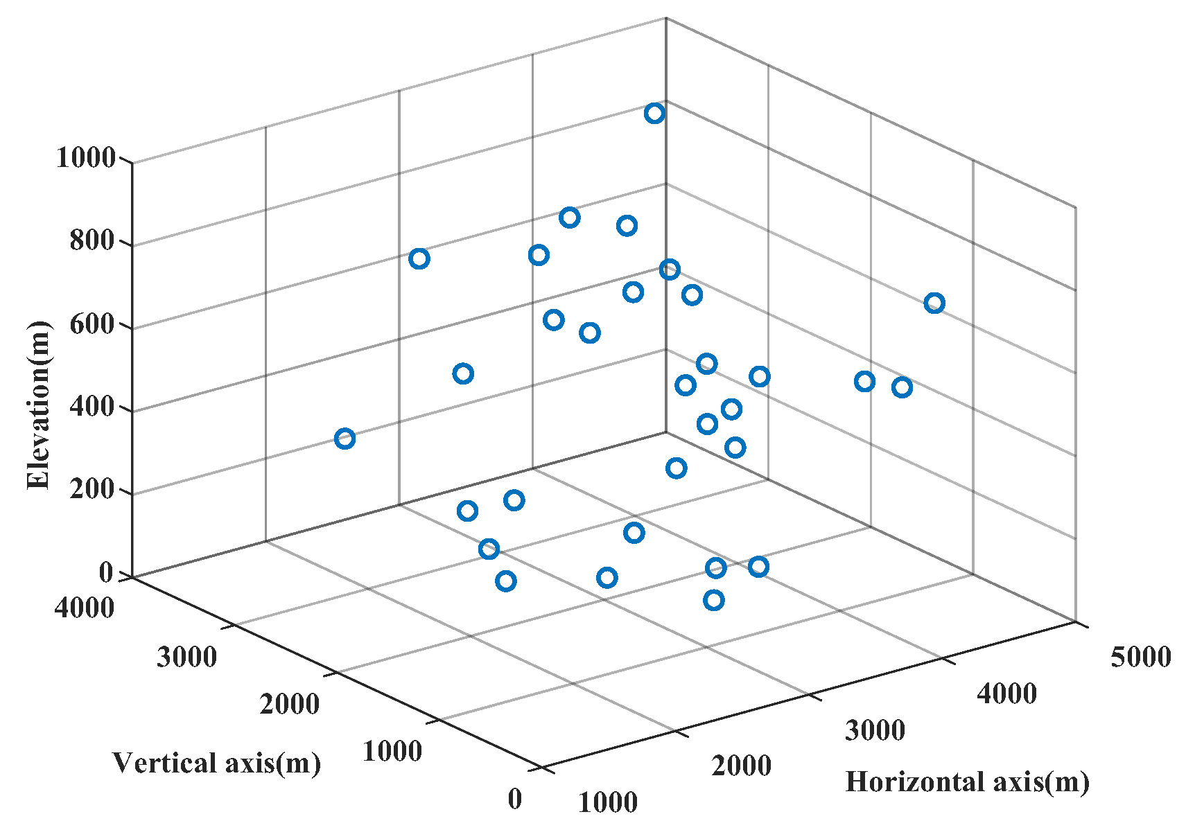 Agriculture 13 00586 g011