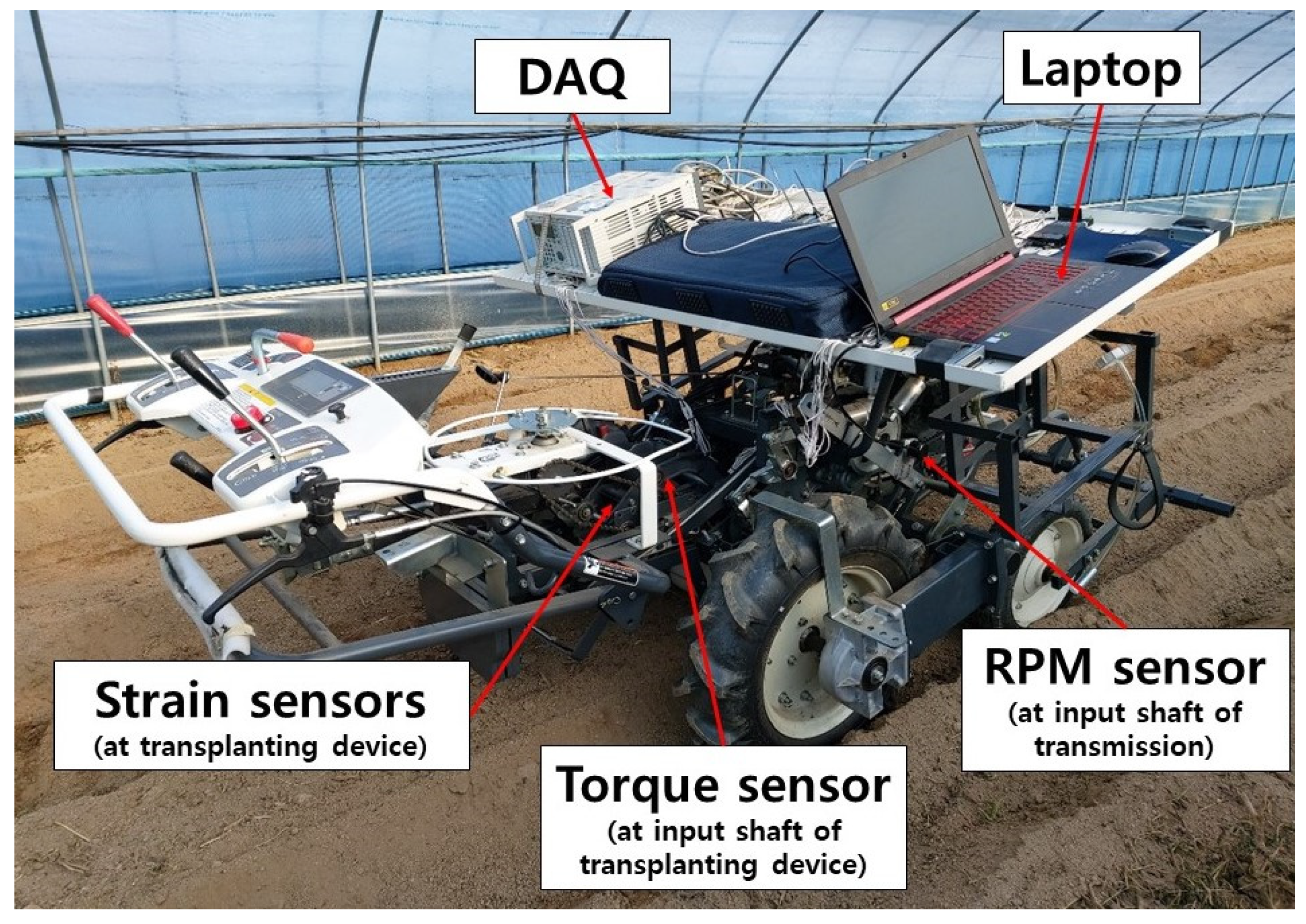 Agriculture 13 00588 g004