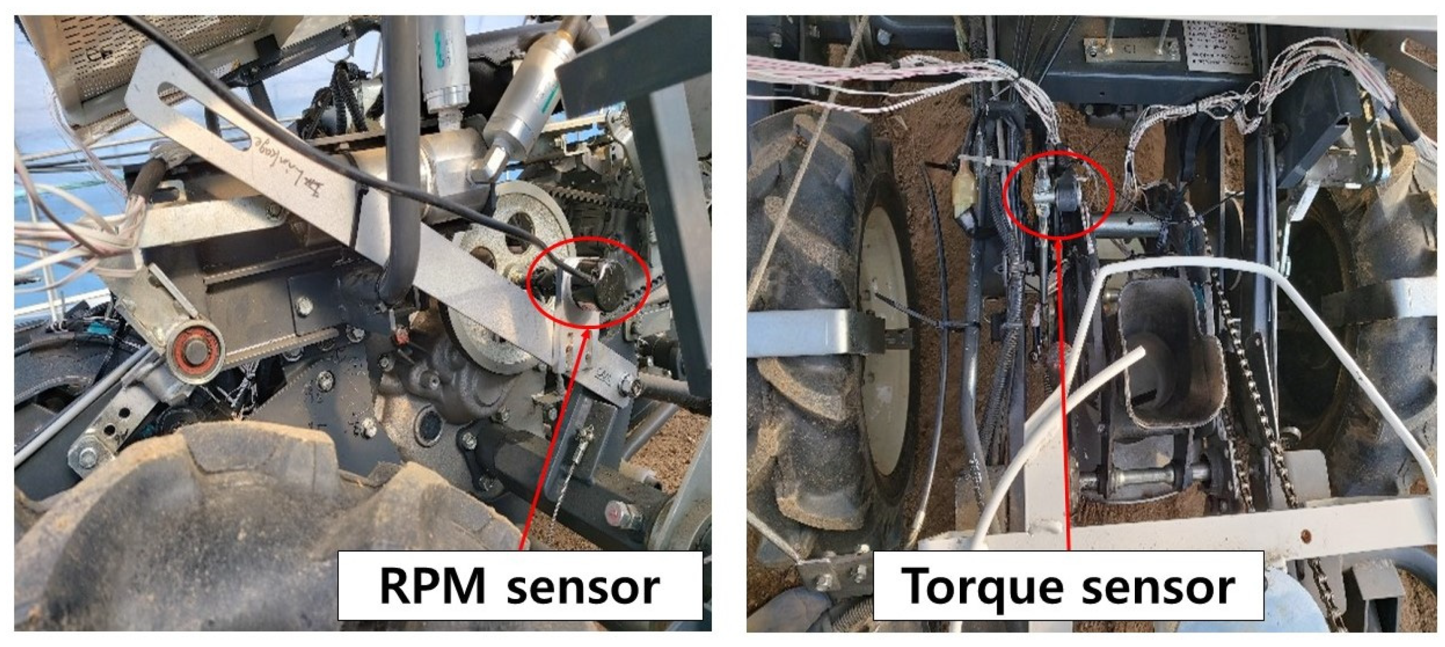 Agriculture 13 00588 g006