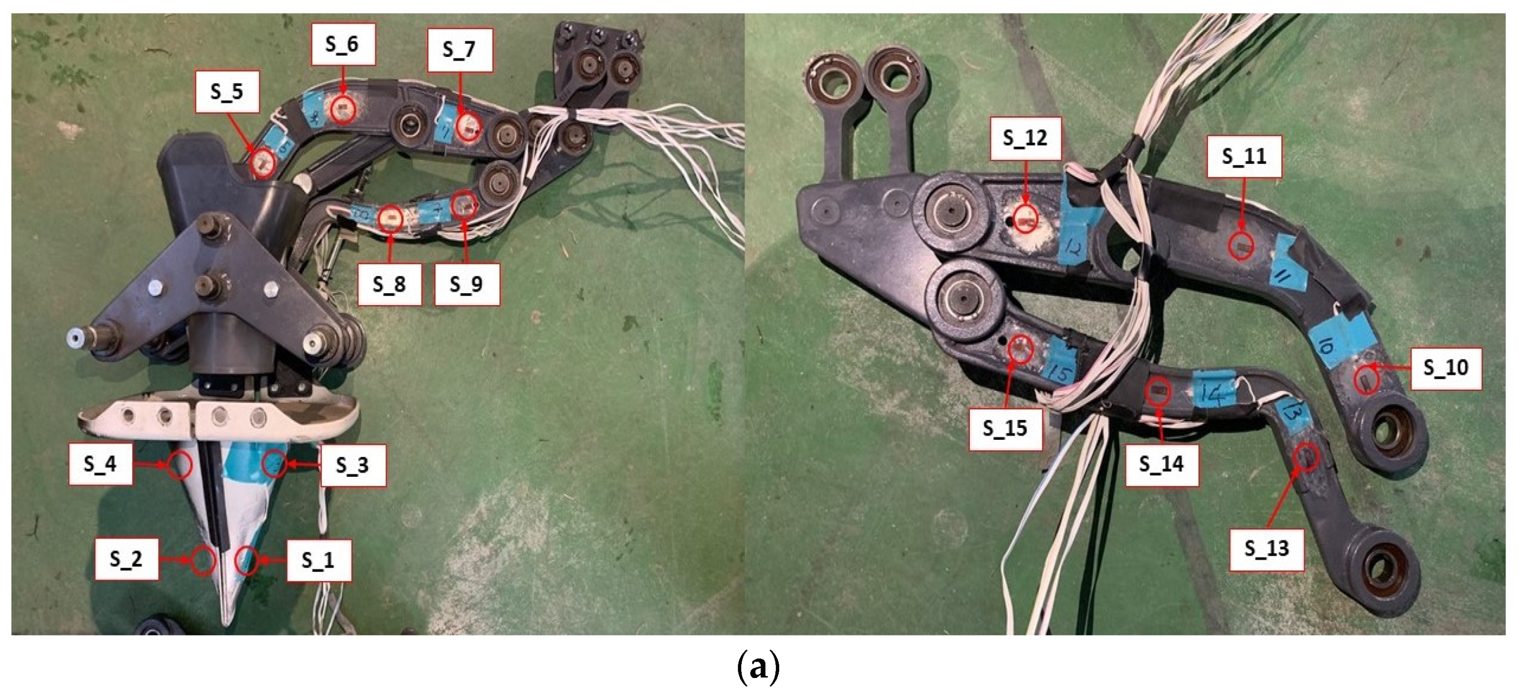 Agriculture 13 00588 g009a