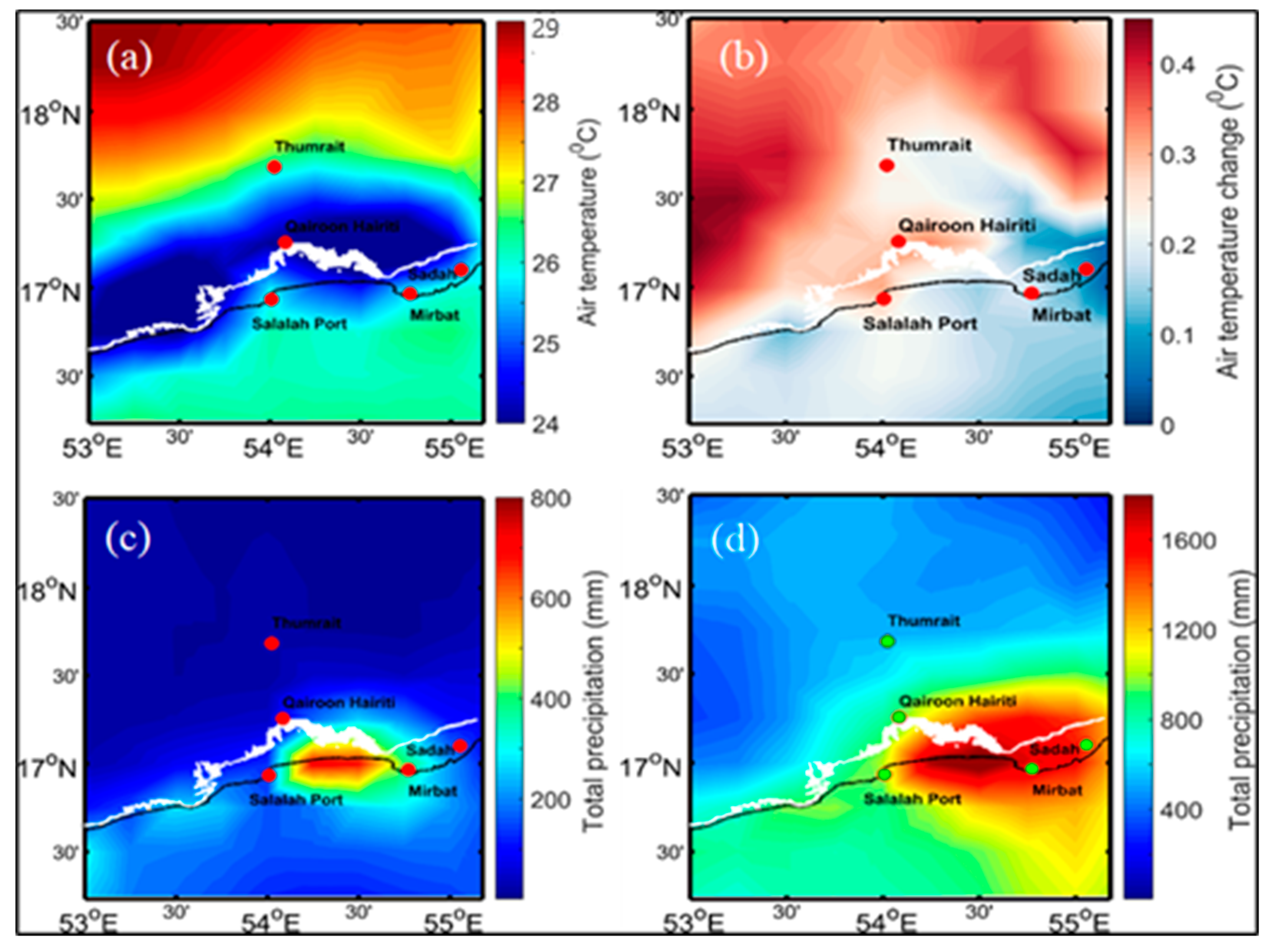 Agriculture 13 00592 g003