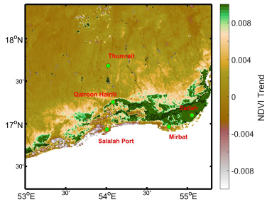Agriculture 13 00592 g007