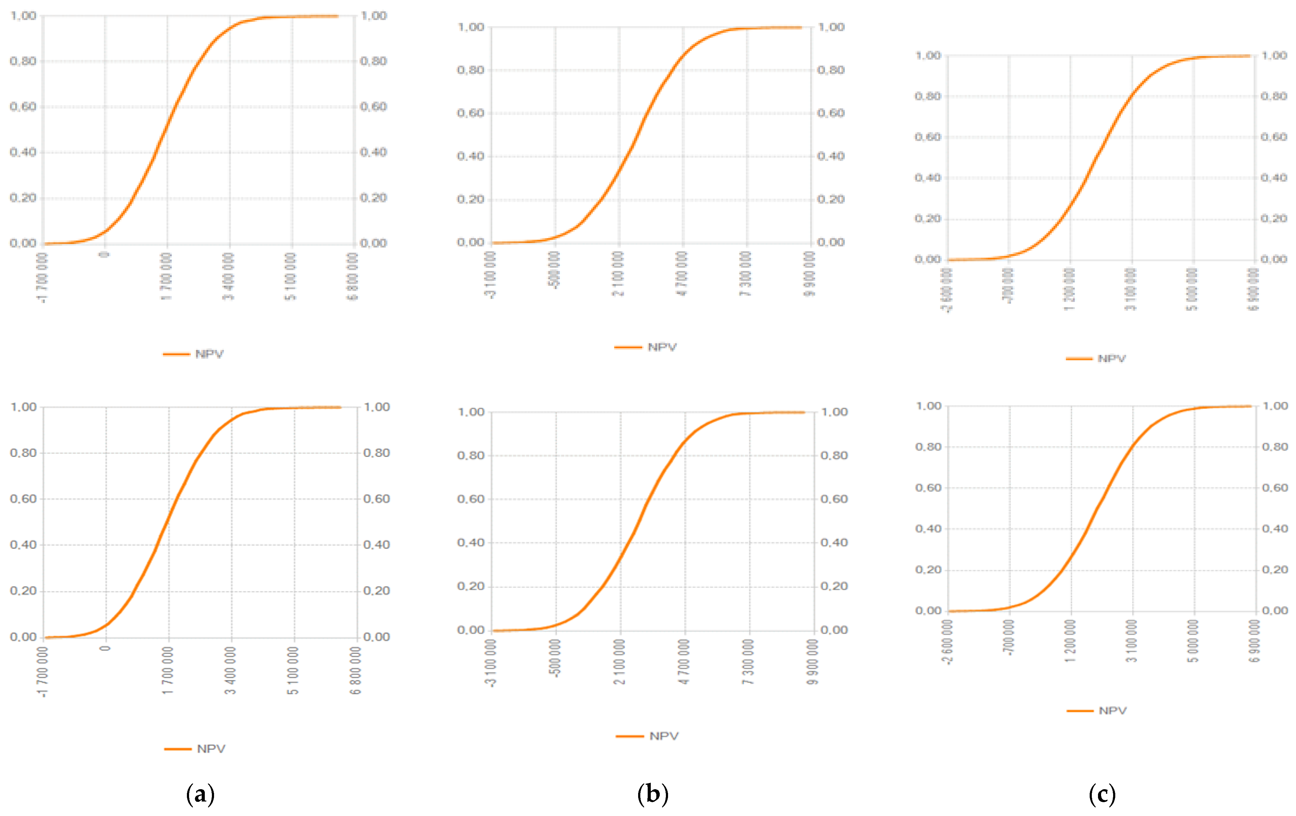 Agriculture 13 00604 g001