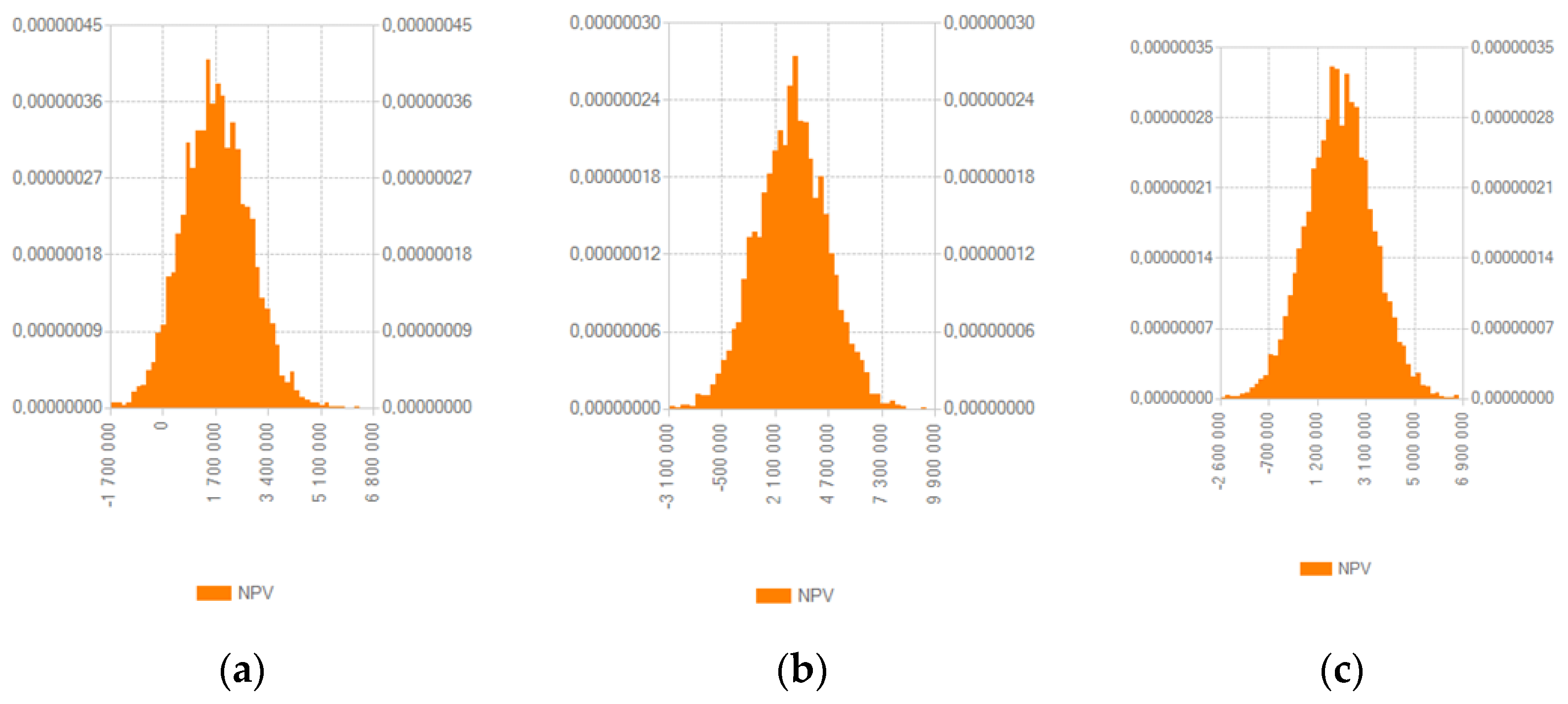 Agriculture 13 00604 g002