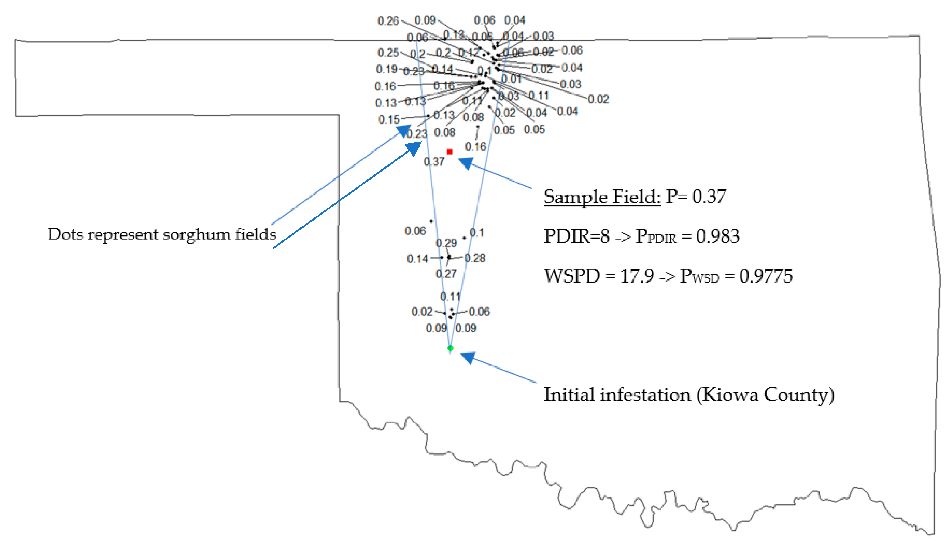Agriculture 13 00613 g006