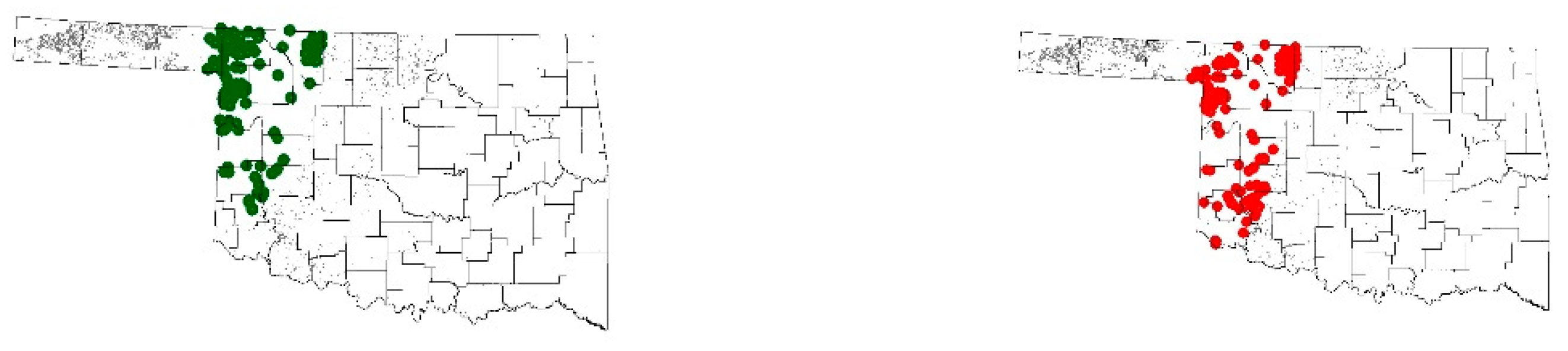 Agriculture 13 00613 g007b