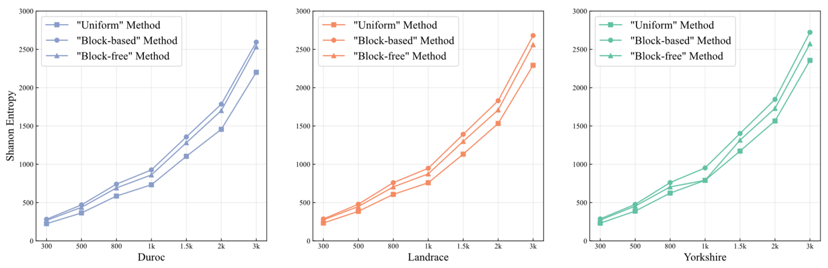 Agriculture 13 00614 g002