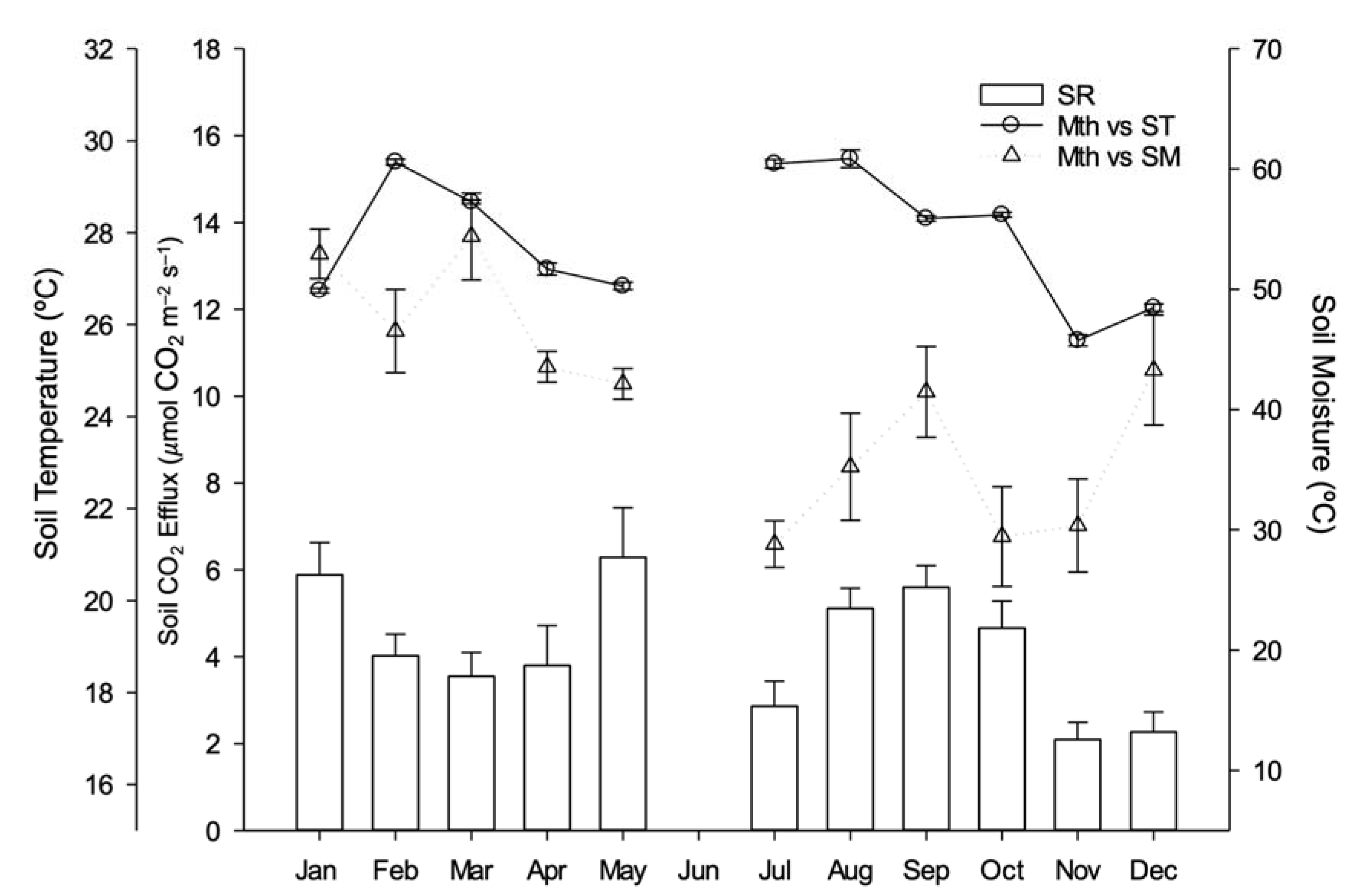 Agriculture 13 00622 g007