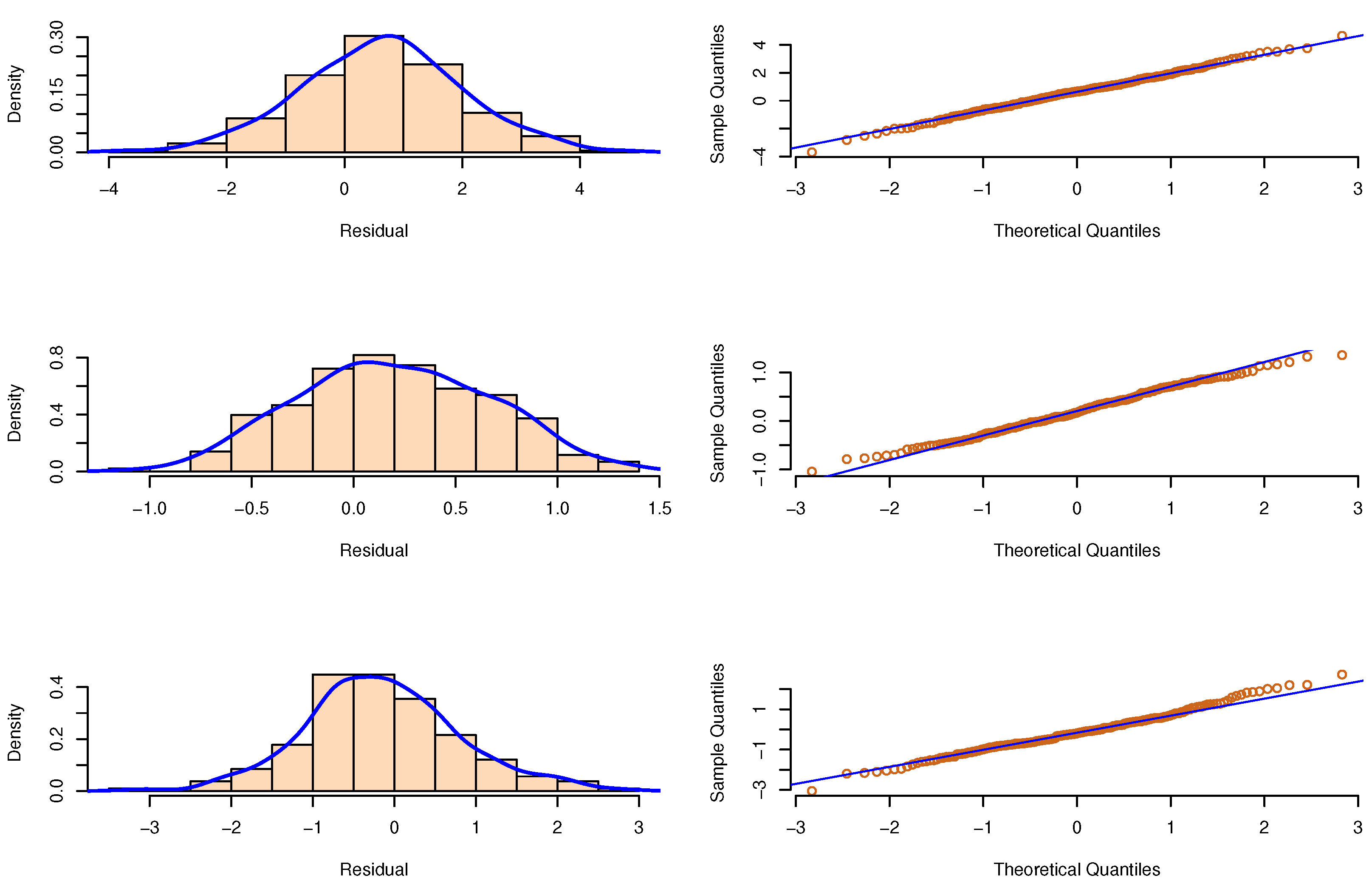 Agriculture 13 00631 g004