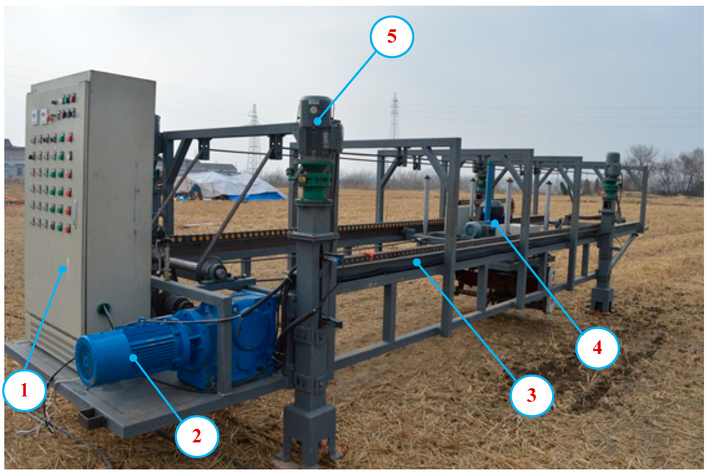 Agriculture 13 00632 g001