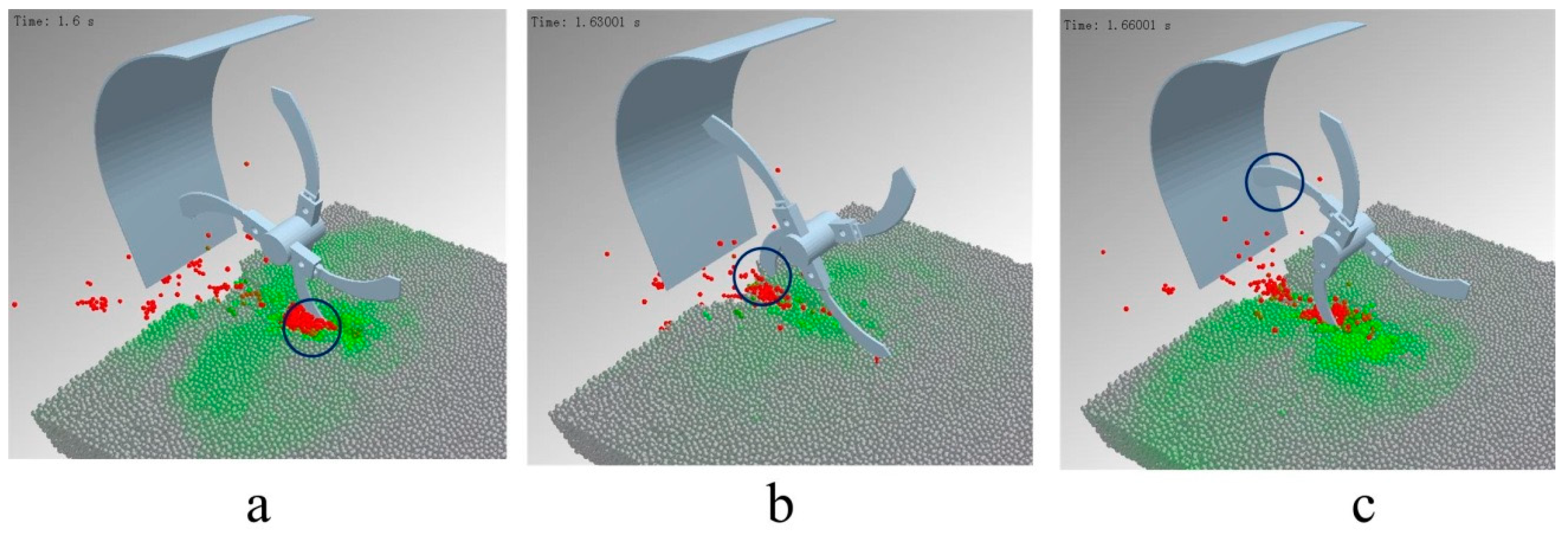 Agriculture 13 00632 g005