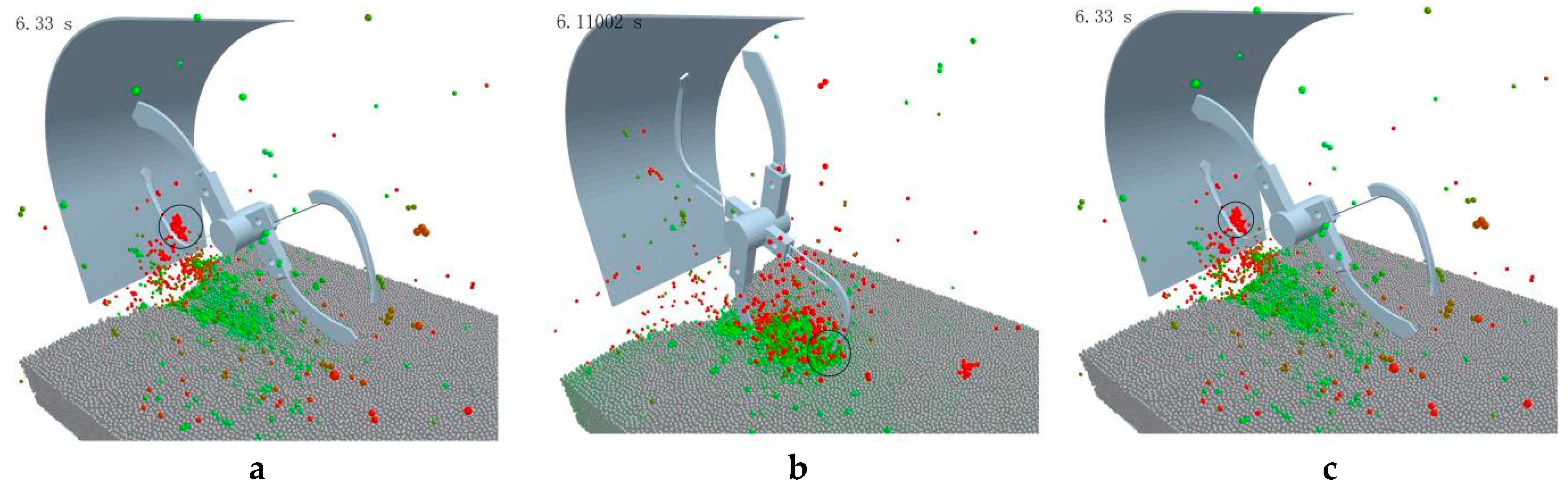 Agriculture 13 00632 g007