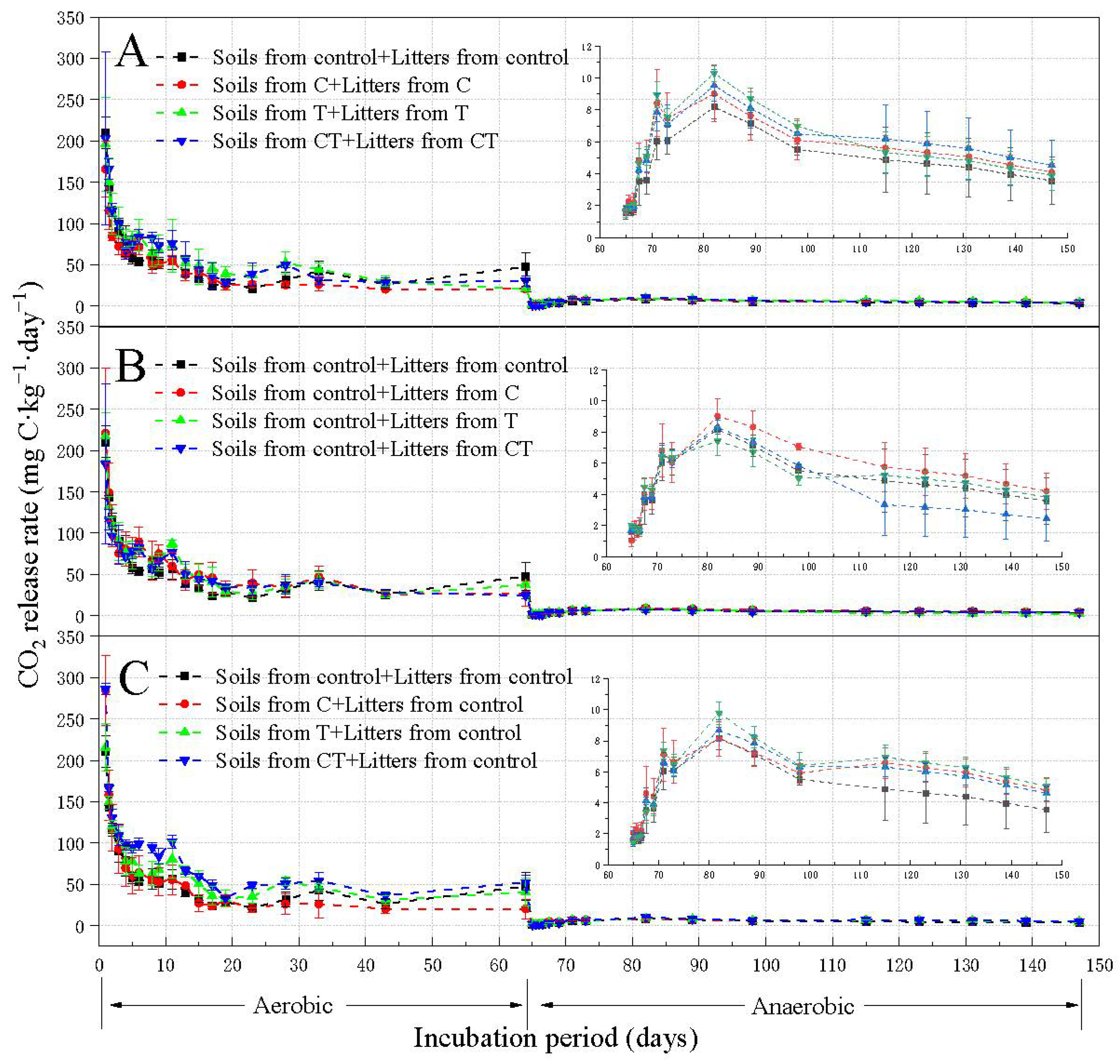 Agriculture 13 00639 g002