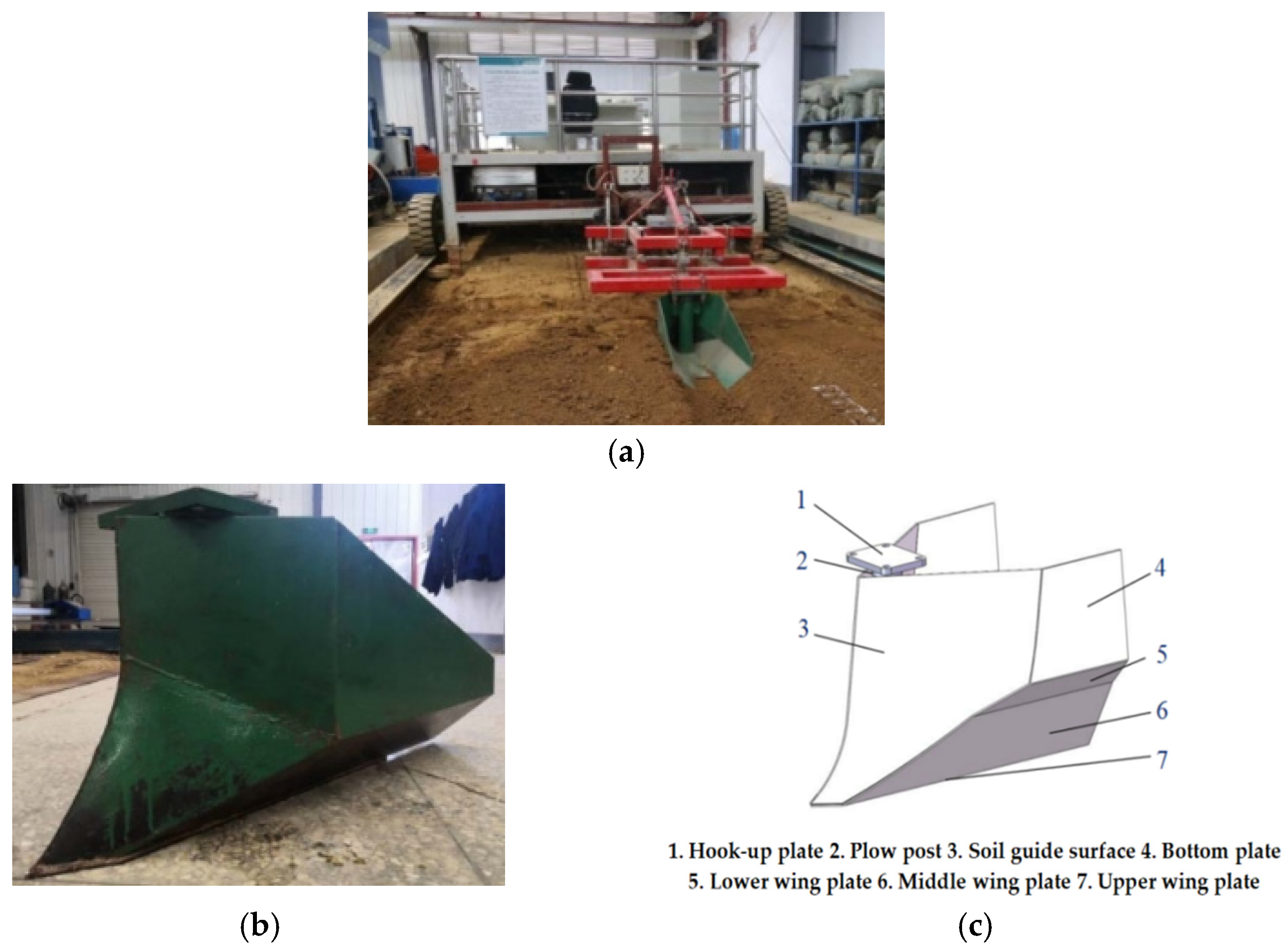 Agriculture 13 00648 g001