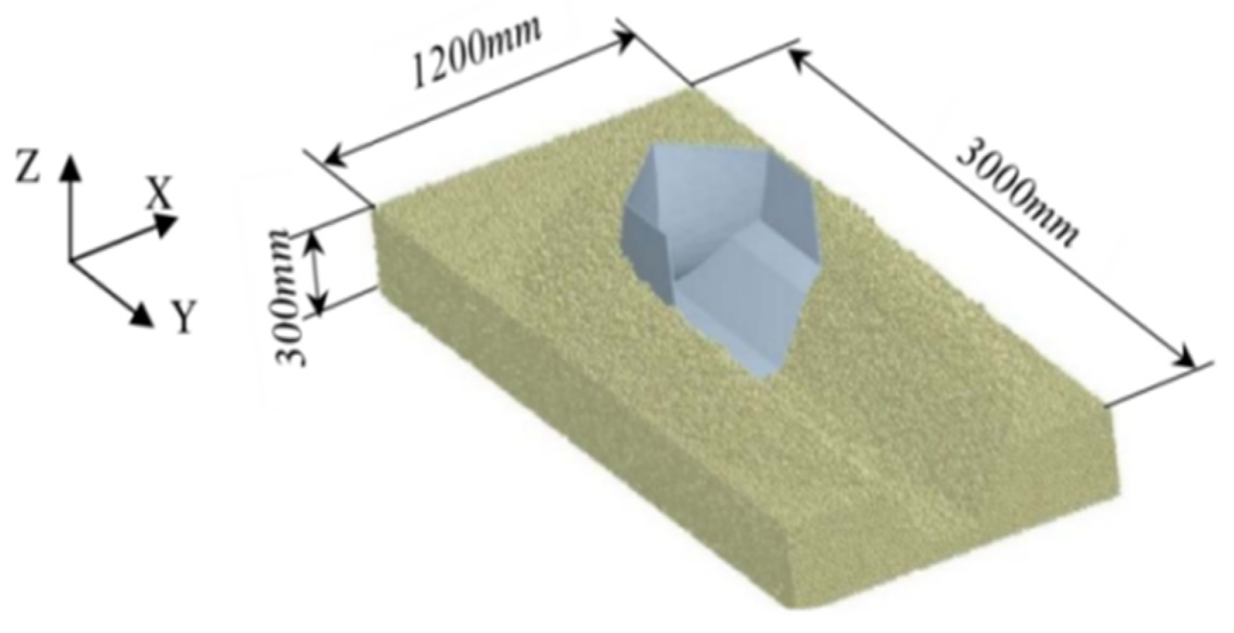 Agriculture 13 00648 g007