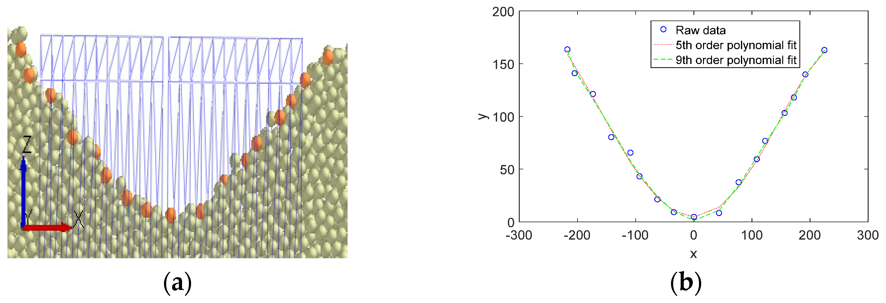 Agriculture 13 00648 g009
