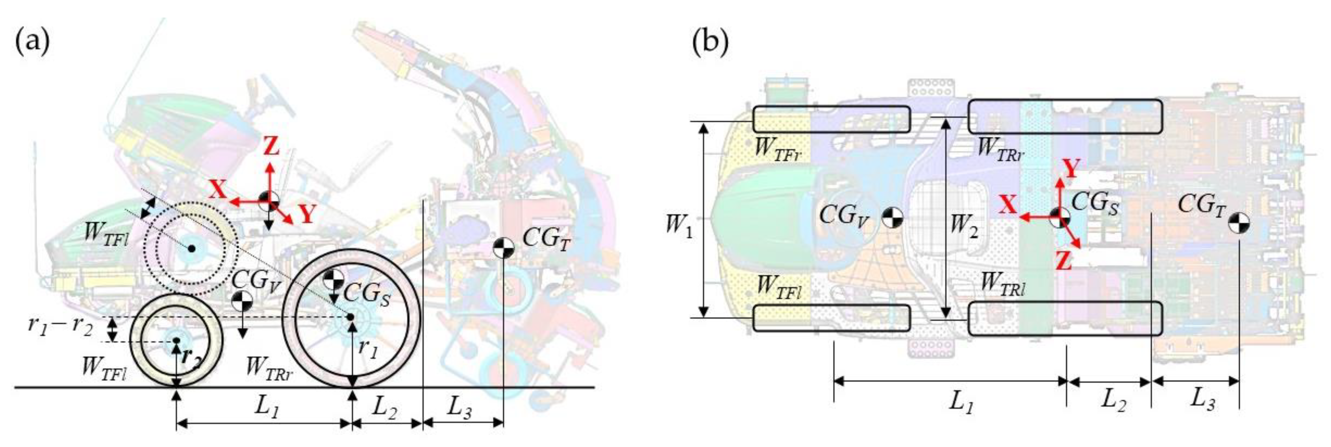 Agriculture 13 00652 g002