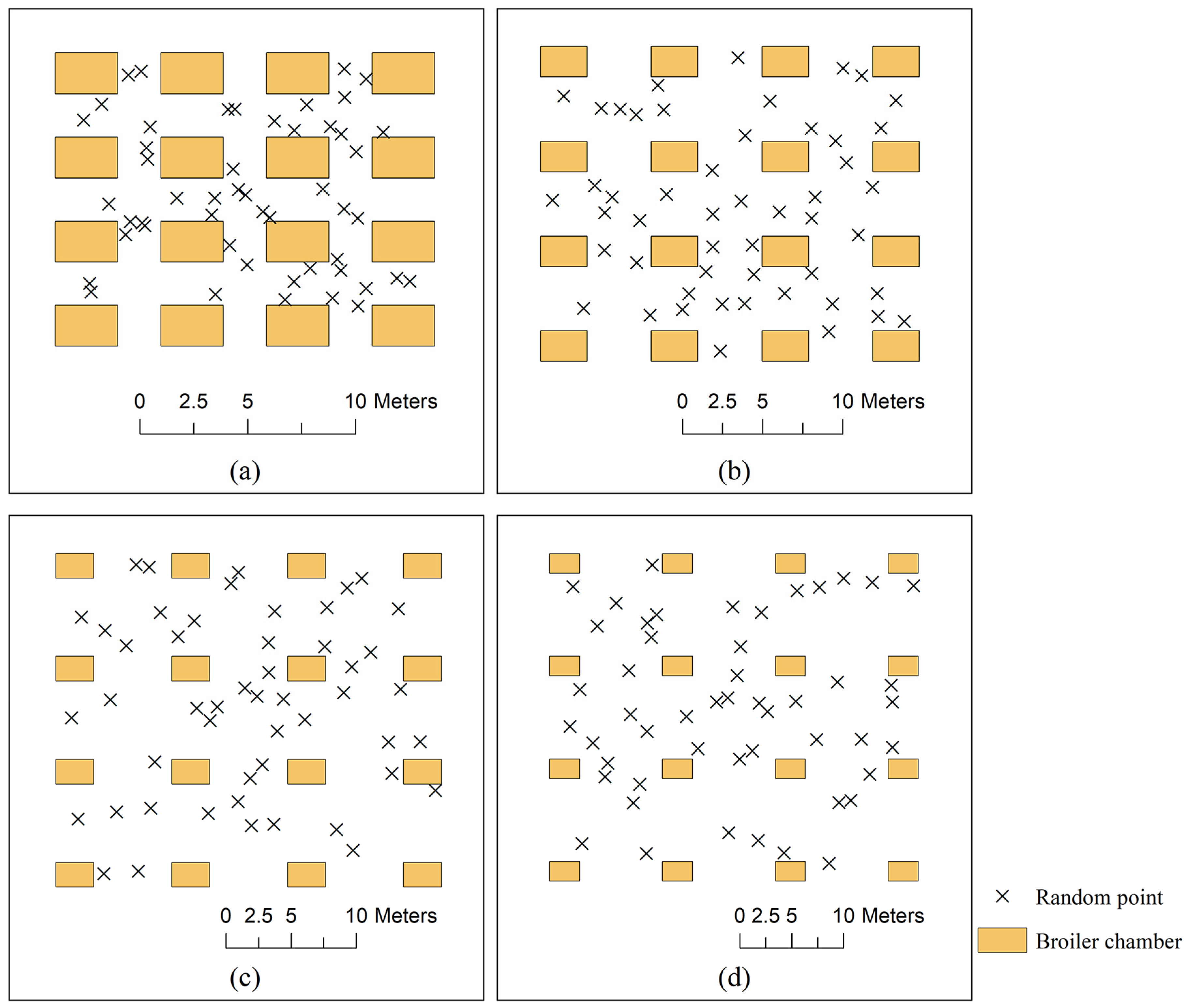 Agriculture 13 00656 g003