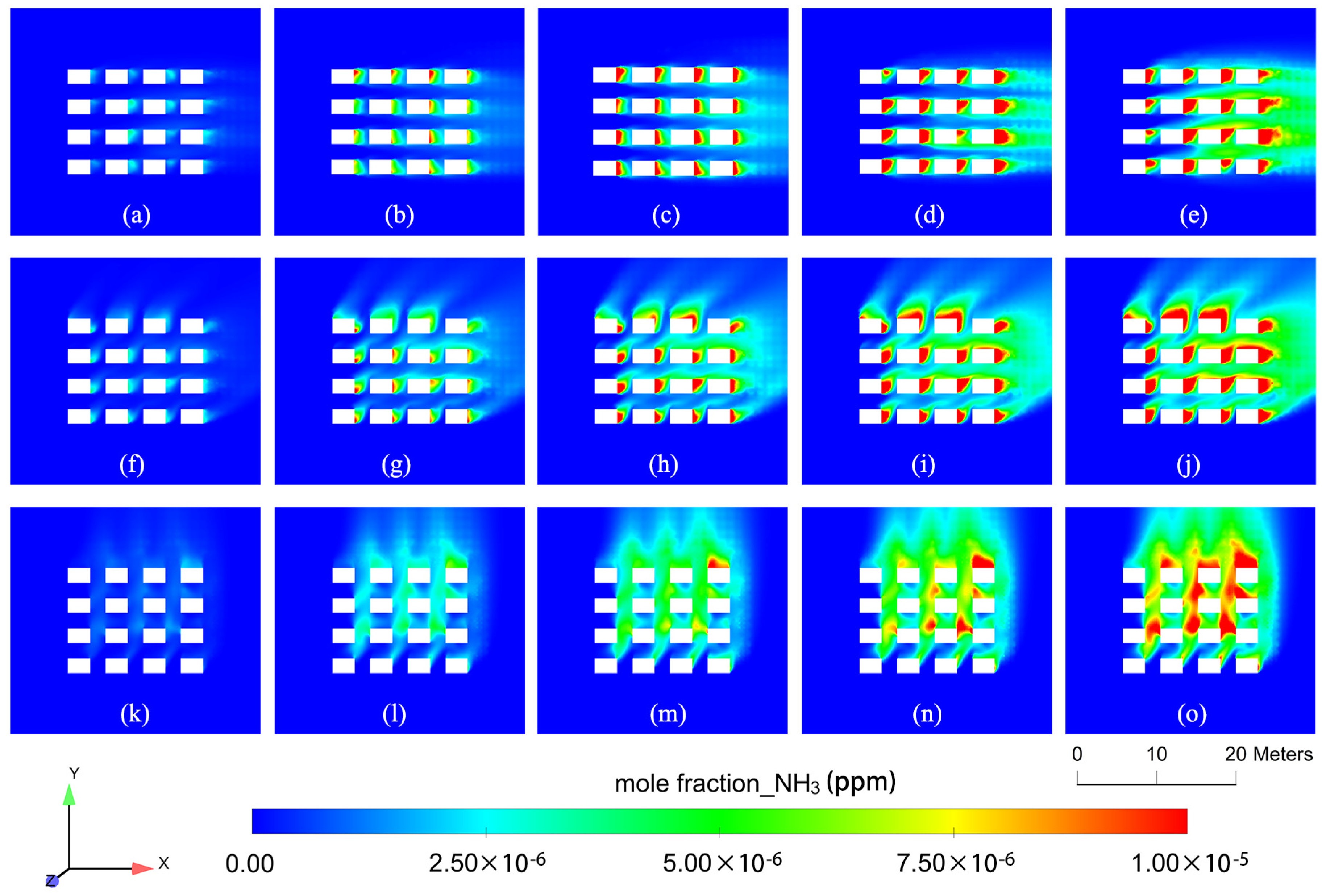 Agriculture 13 00656 g005