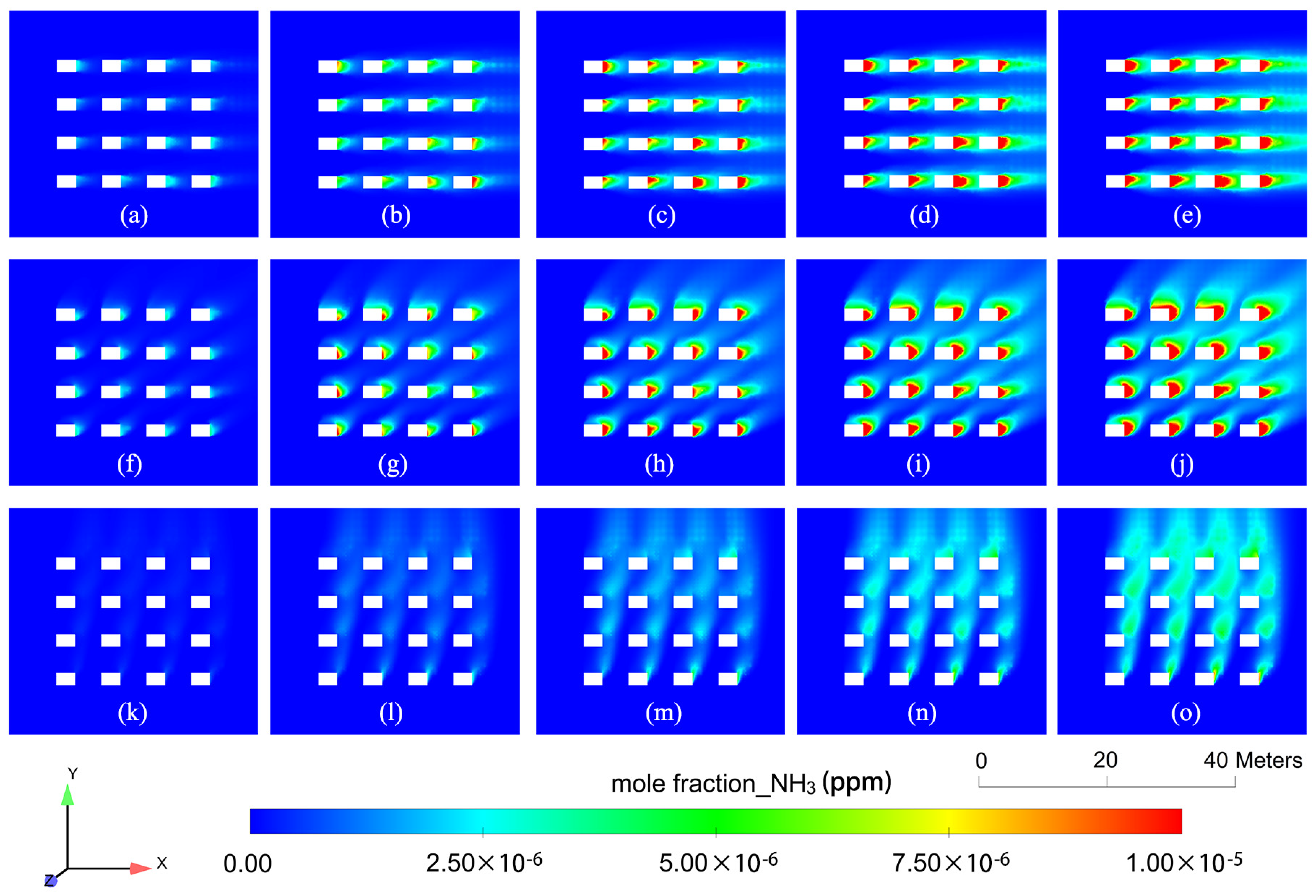 Agriculture 13 00656 g006