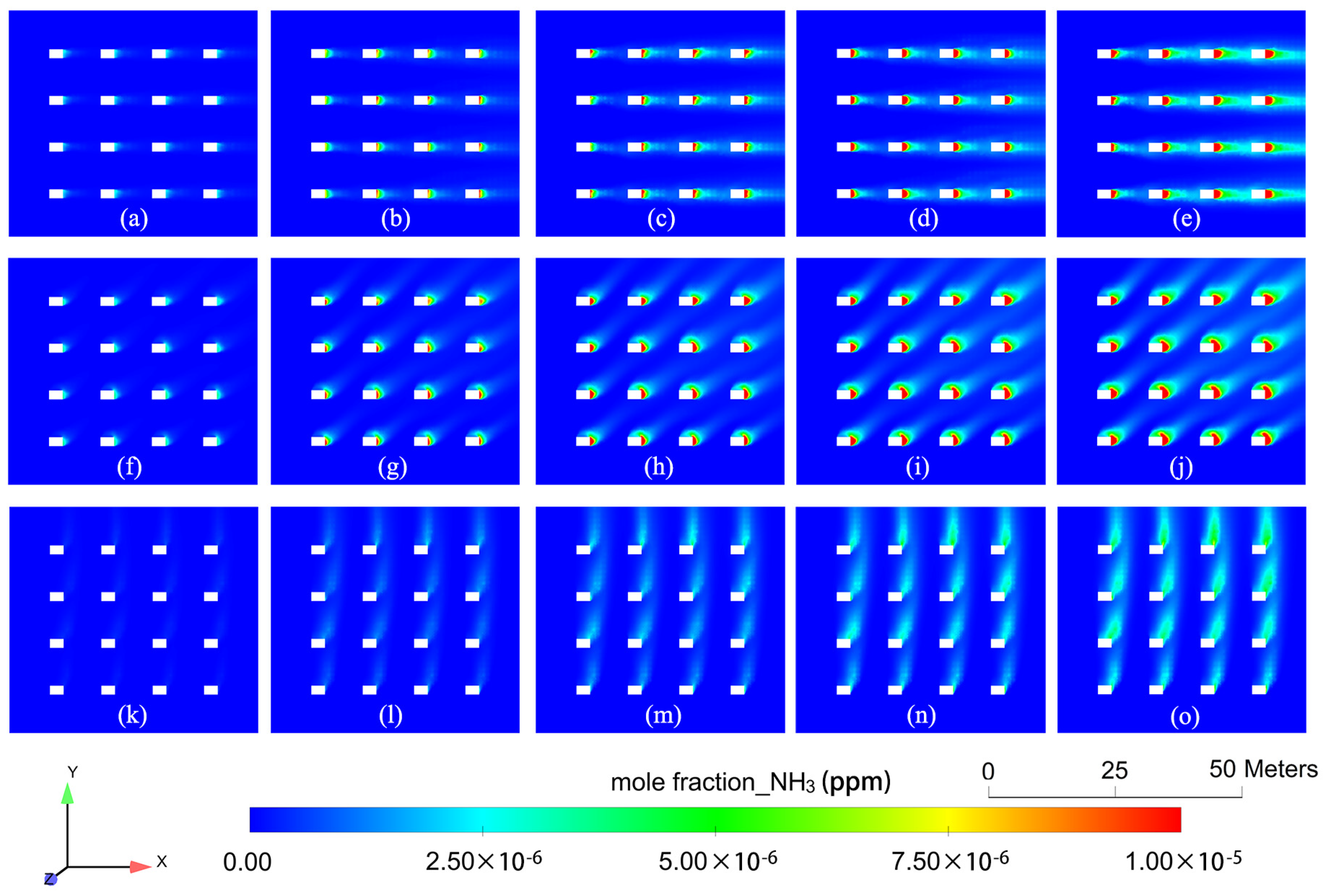 Agriculture 13 00656 g008