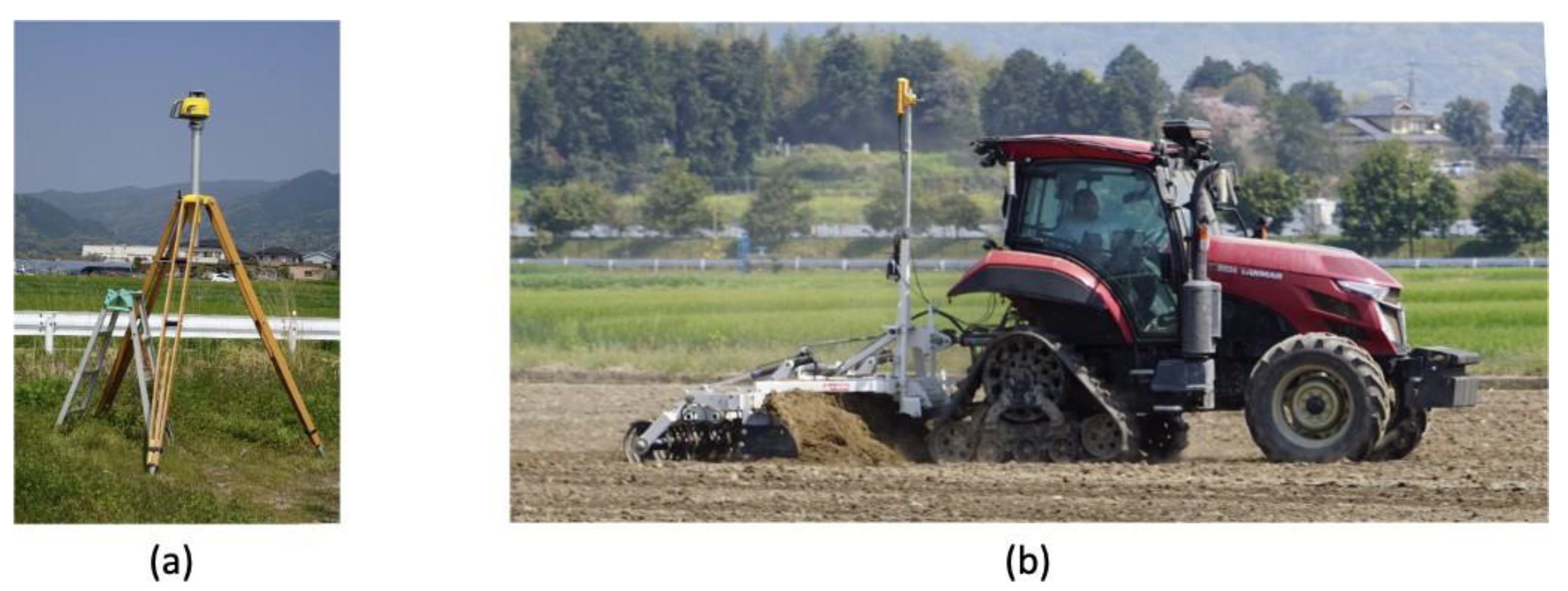 Agriculture 13 00657 g002