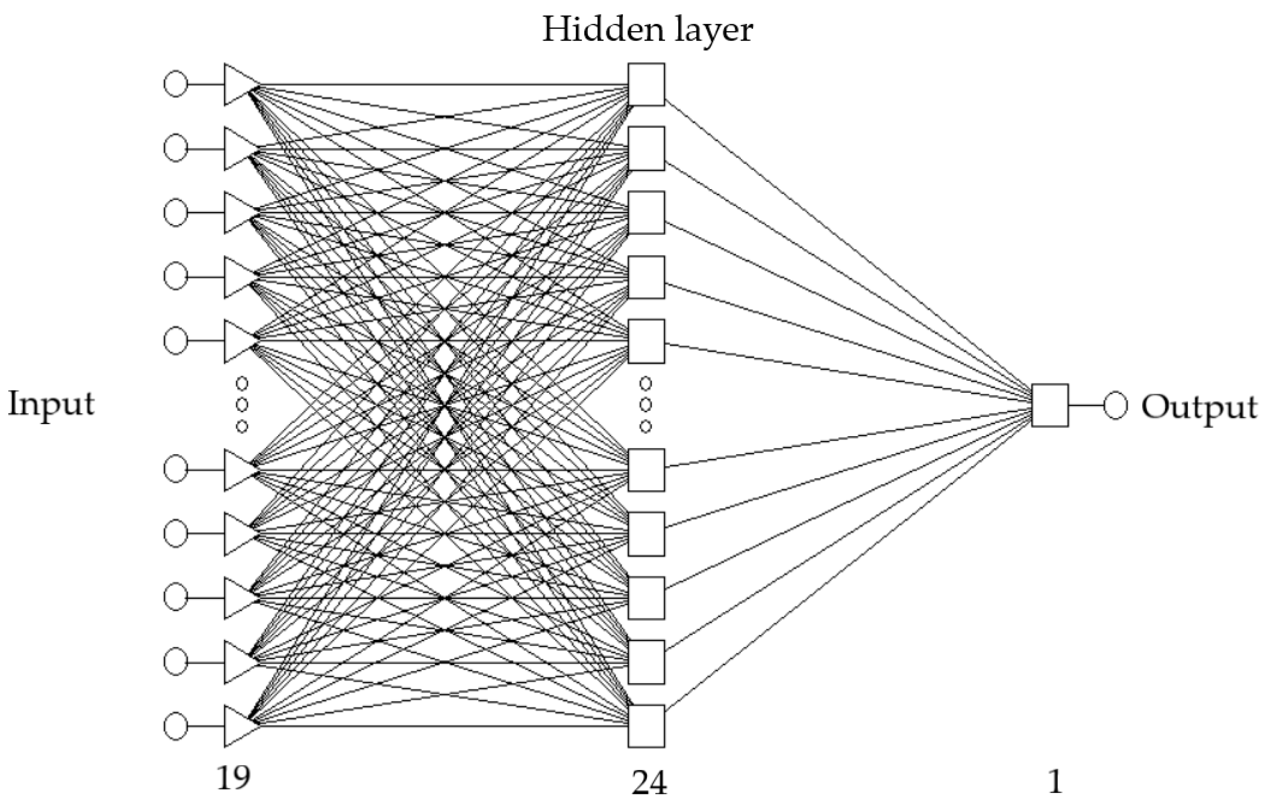 Agriculture 13 00661 g001