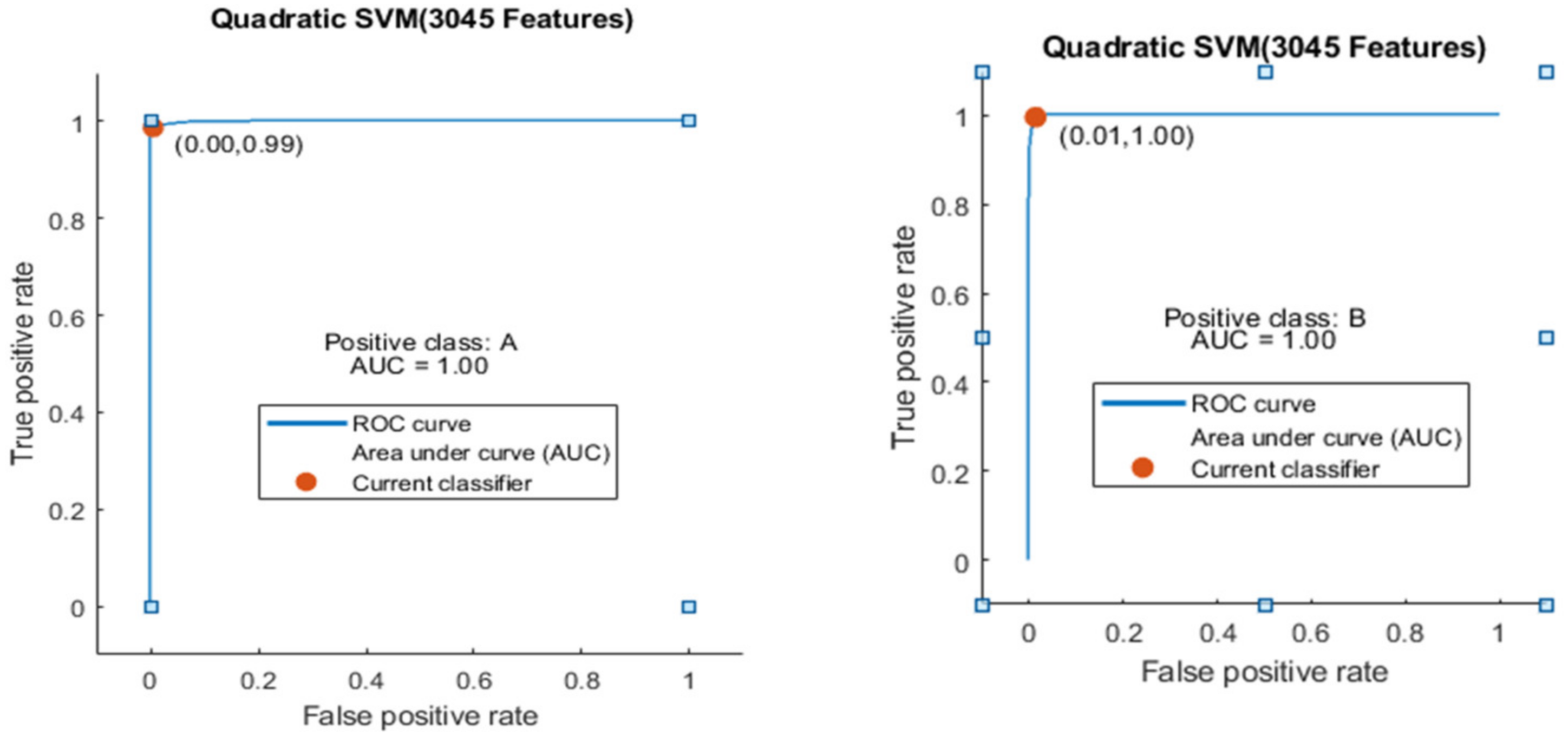 Agriculture 13 00667 g011