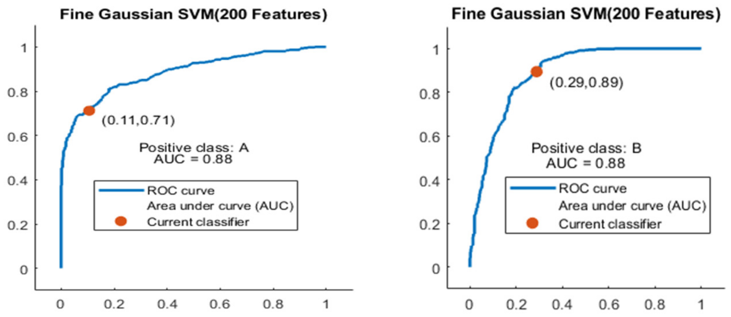 Agriculture 13 00667 g013