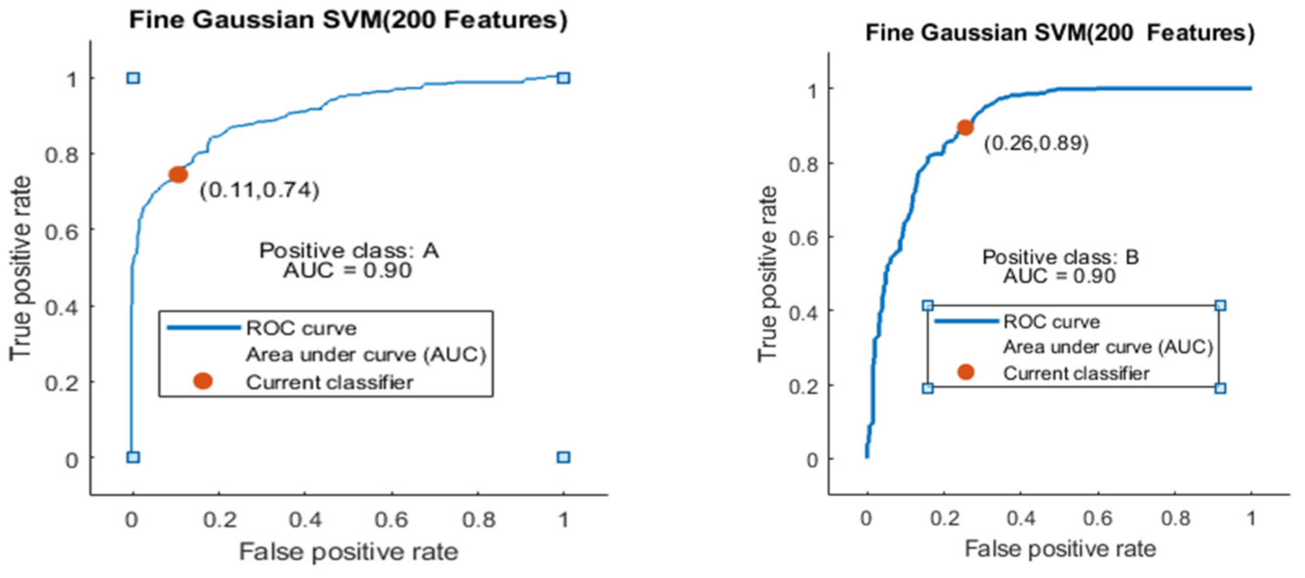 Agriculture 13 00667 g015