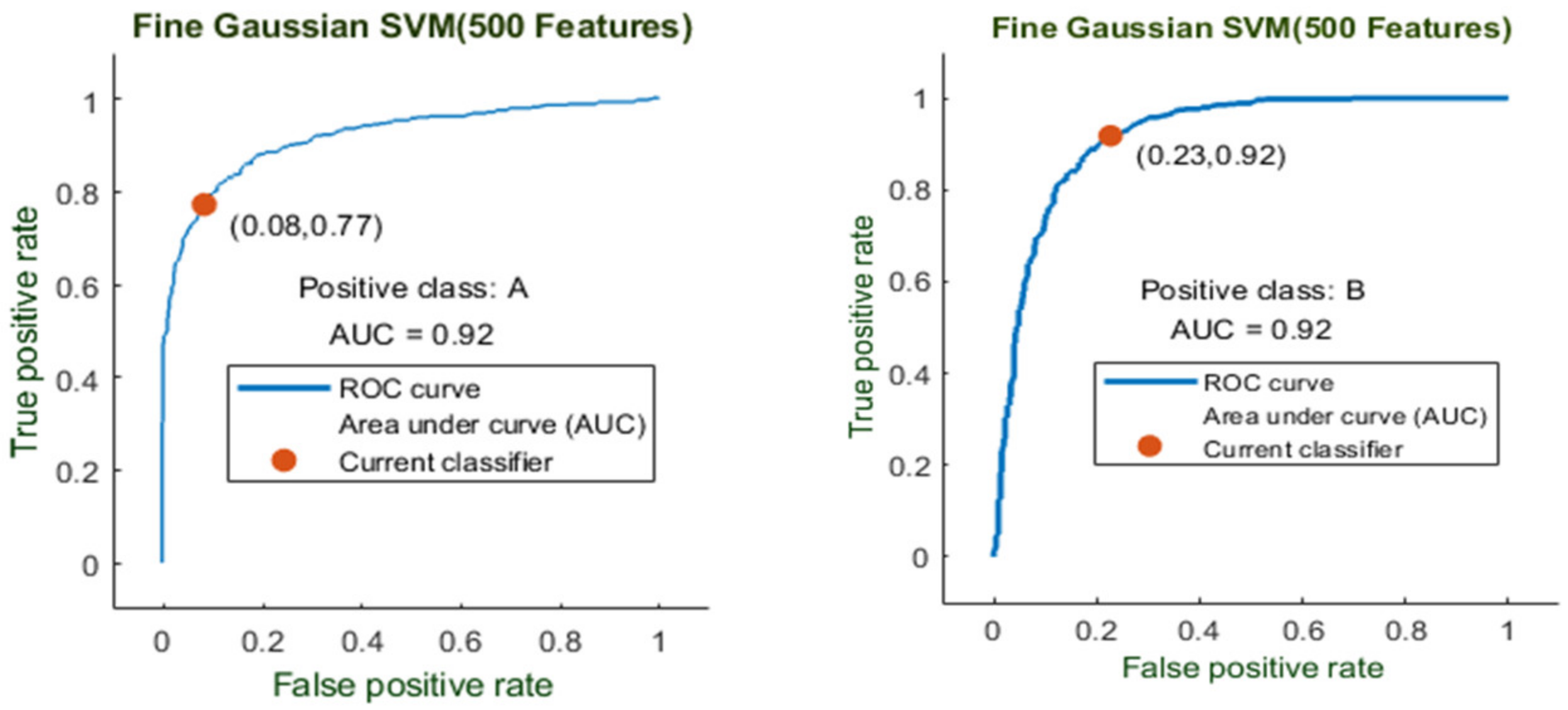 Agriculture 13 00667 g019