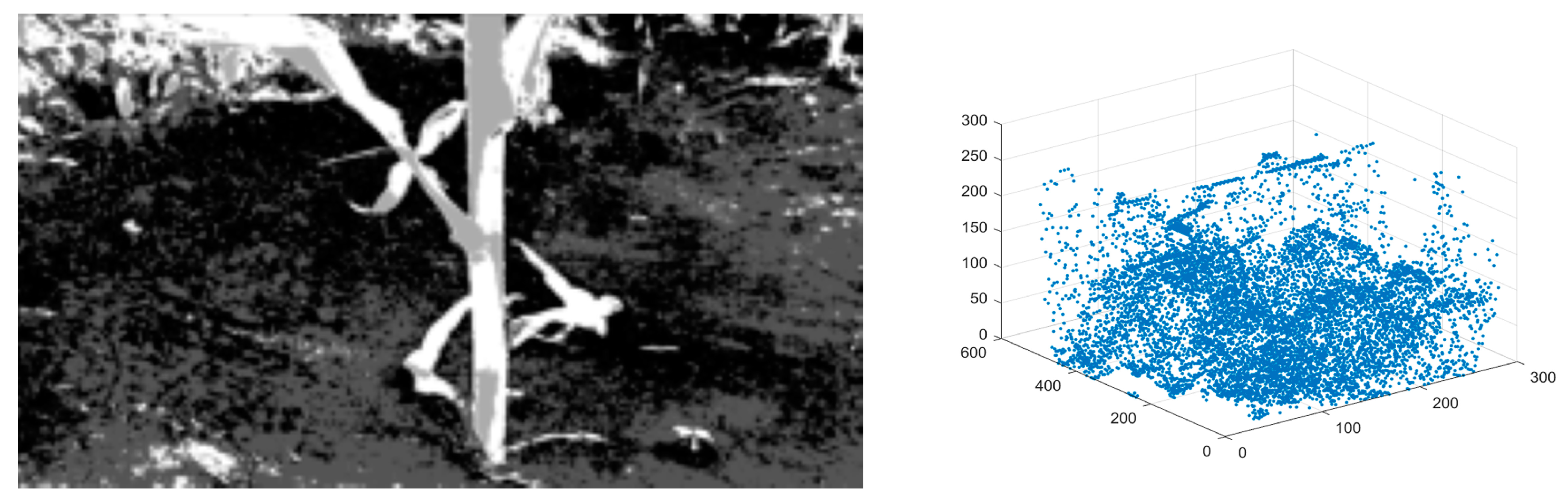 Agriculture 13 00678 g007