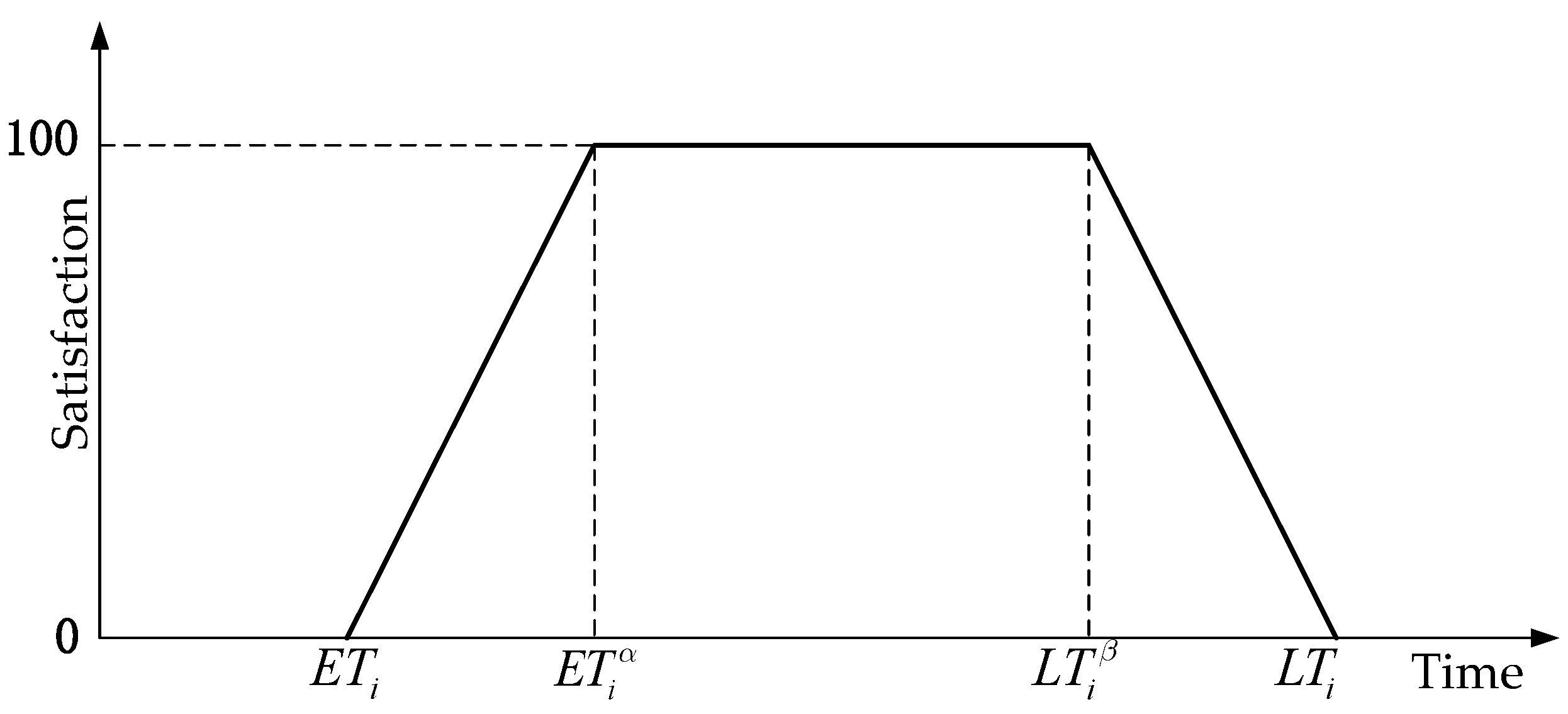 Agriculture 13 00681 g001
