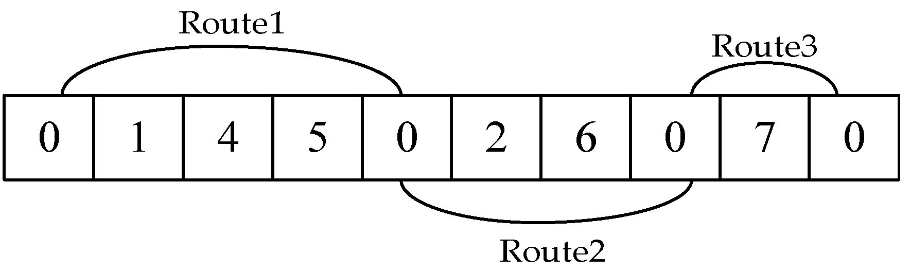 Agriculture 13 00681 g003